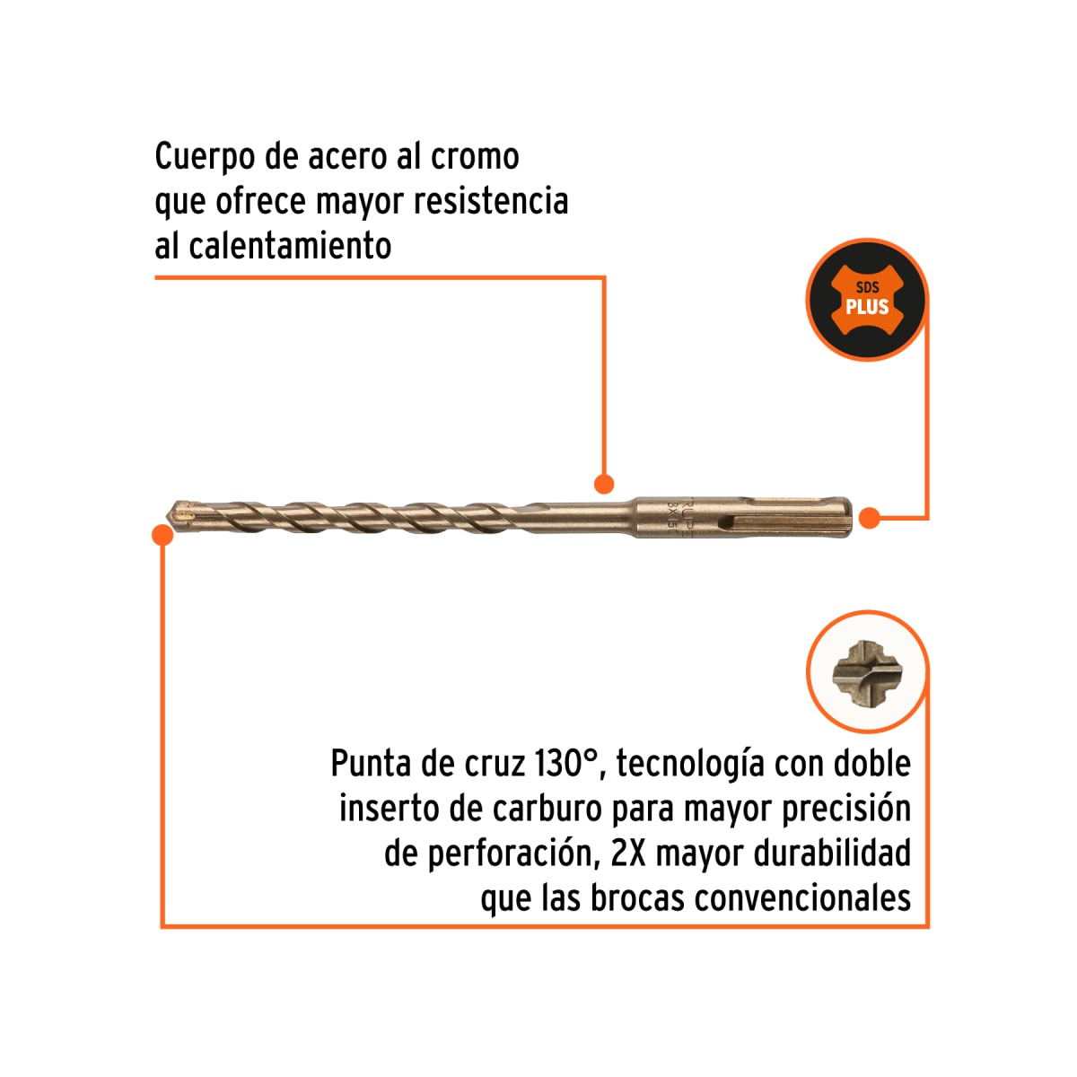 Broca SDS Plus 8 x 160 mm, Truper3
