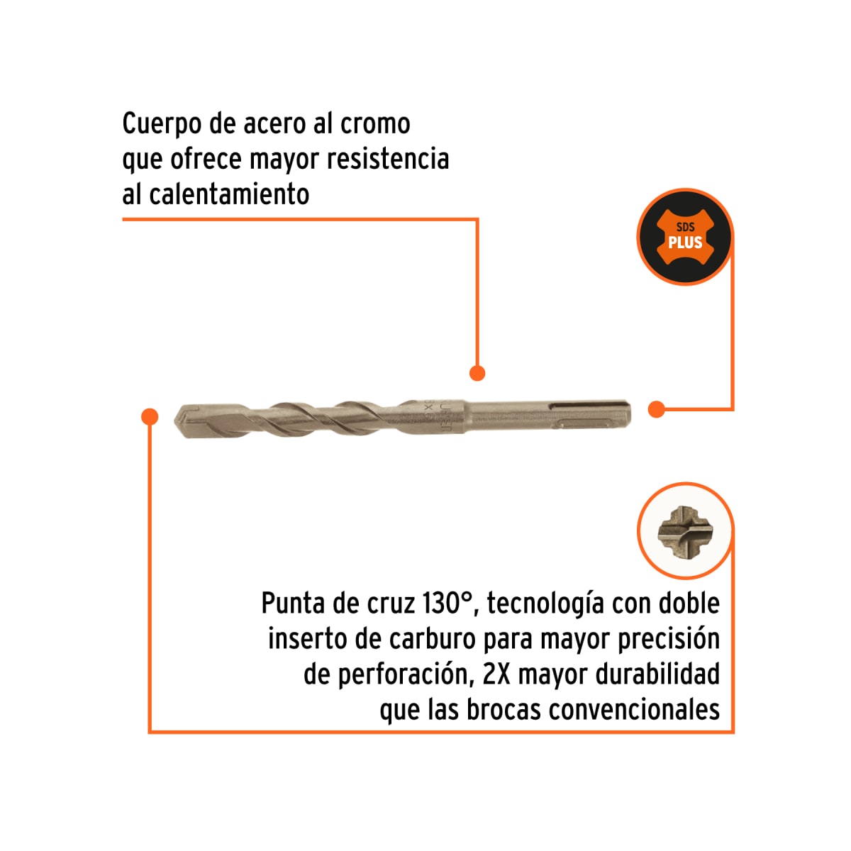 Broca SDS Plus 9/16 x 6