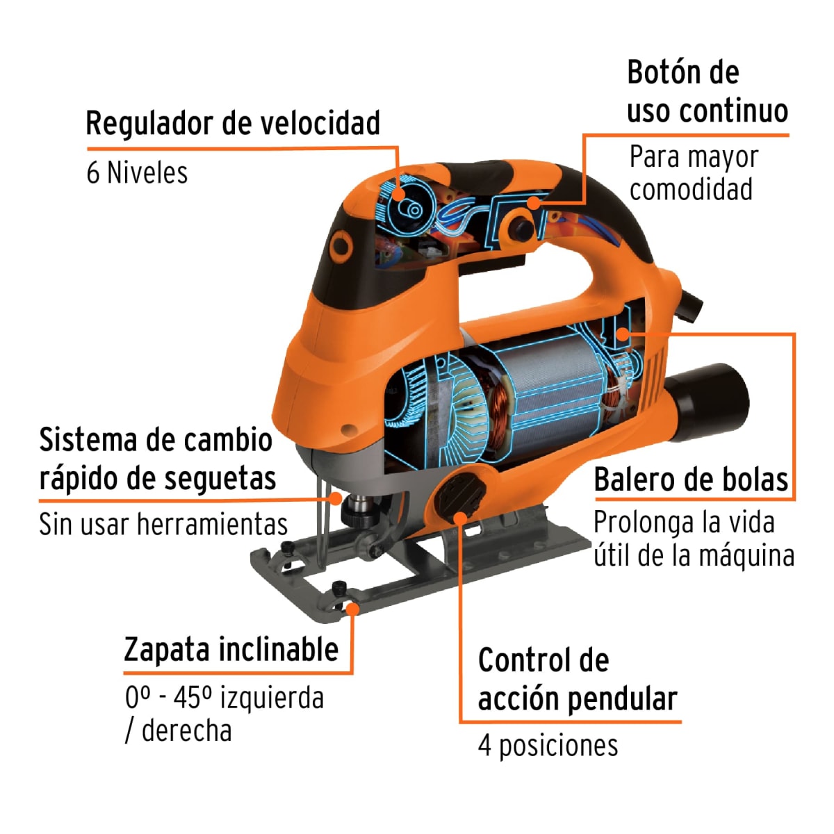 Combo Sierra Caladora 750W y Lijadora Orbital 200W Truper5
