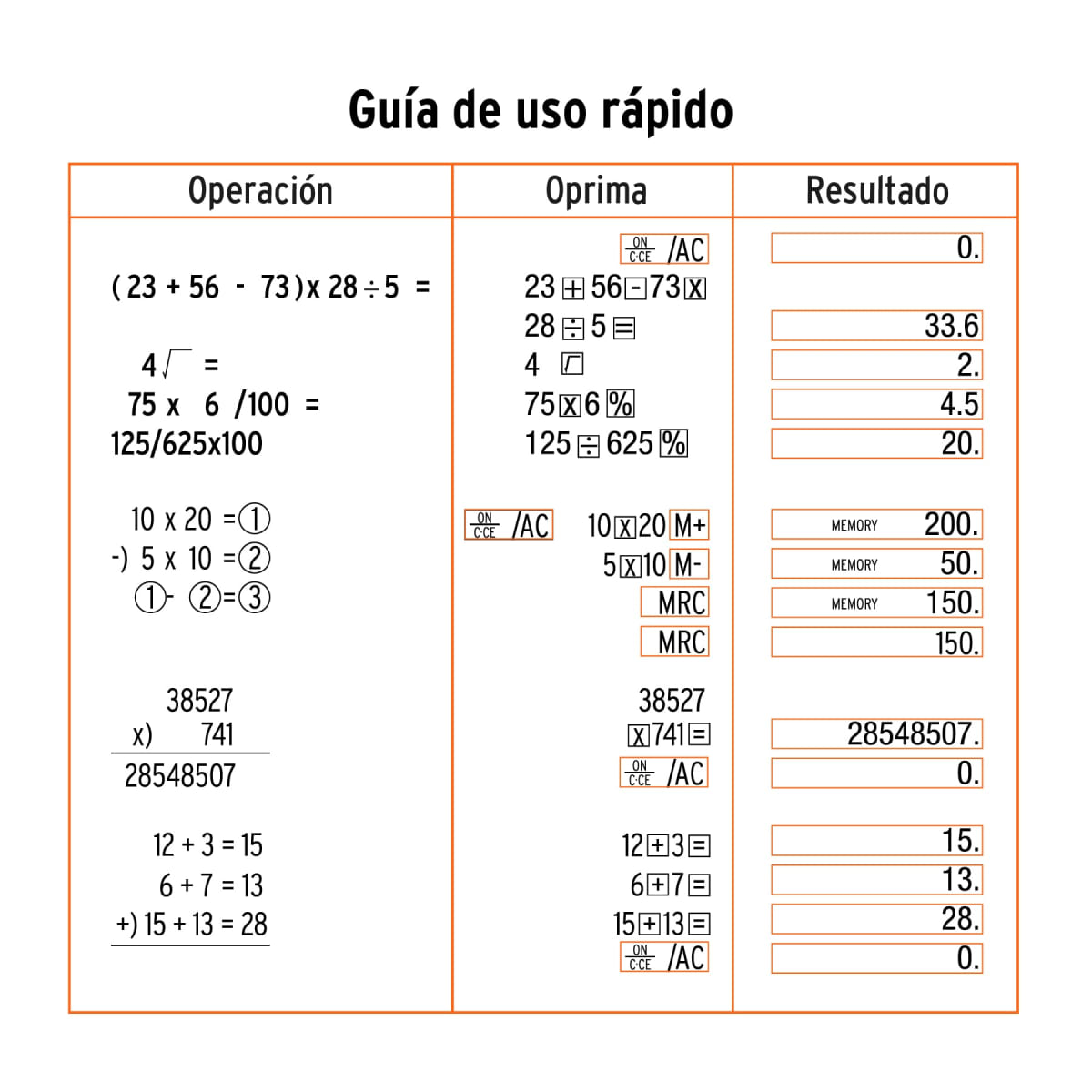 Calculadora compacta de escritorio Truper4
