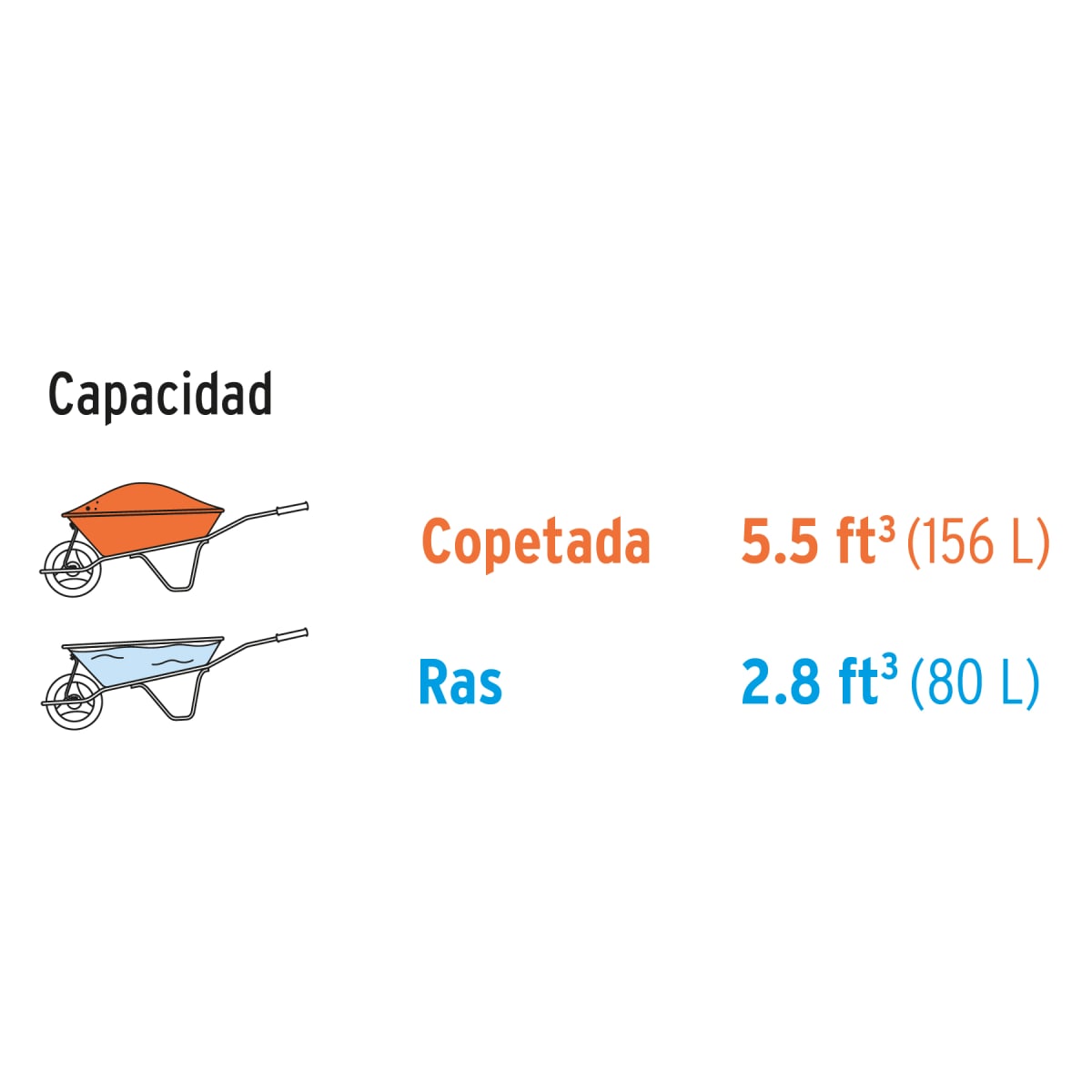 Carretilla 5.5 ft3 roja Neumática bastidor tubular Pretul3