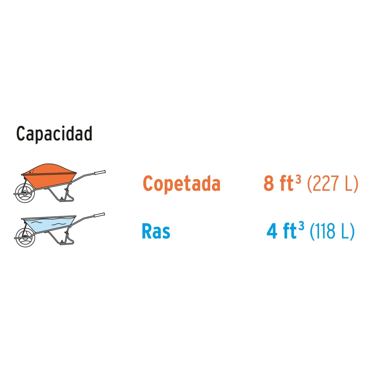 Carretilla 8 ft3 llanta neumática reforzada, truper6