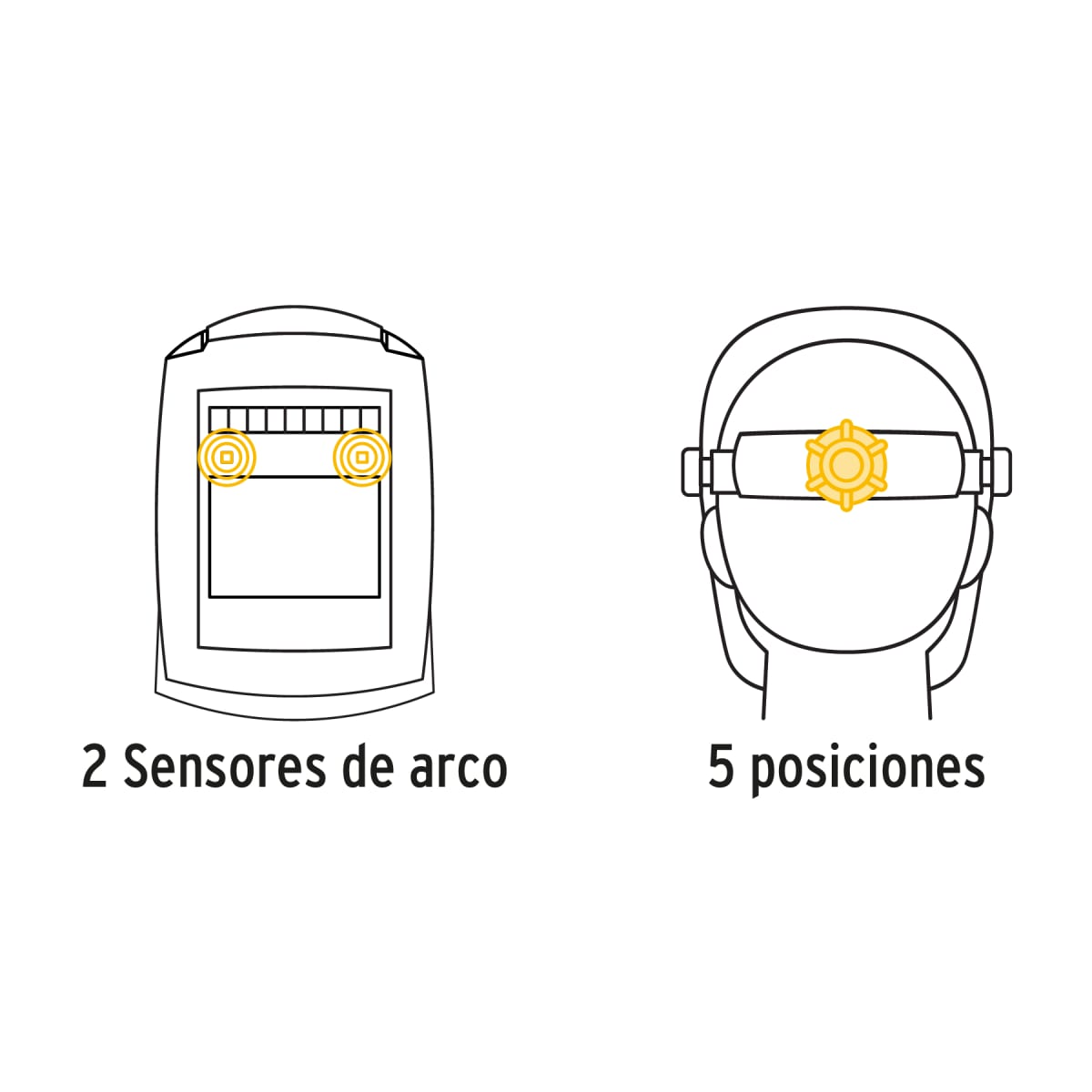 Mascara para soldar fotosensible Pretul3