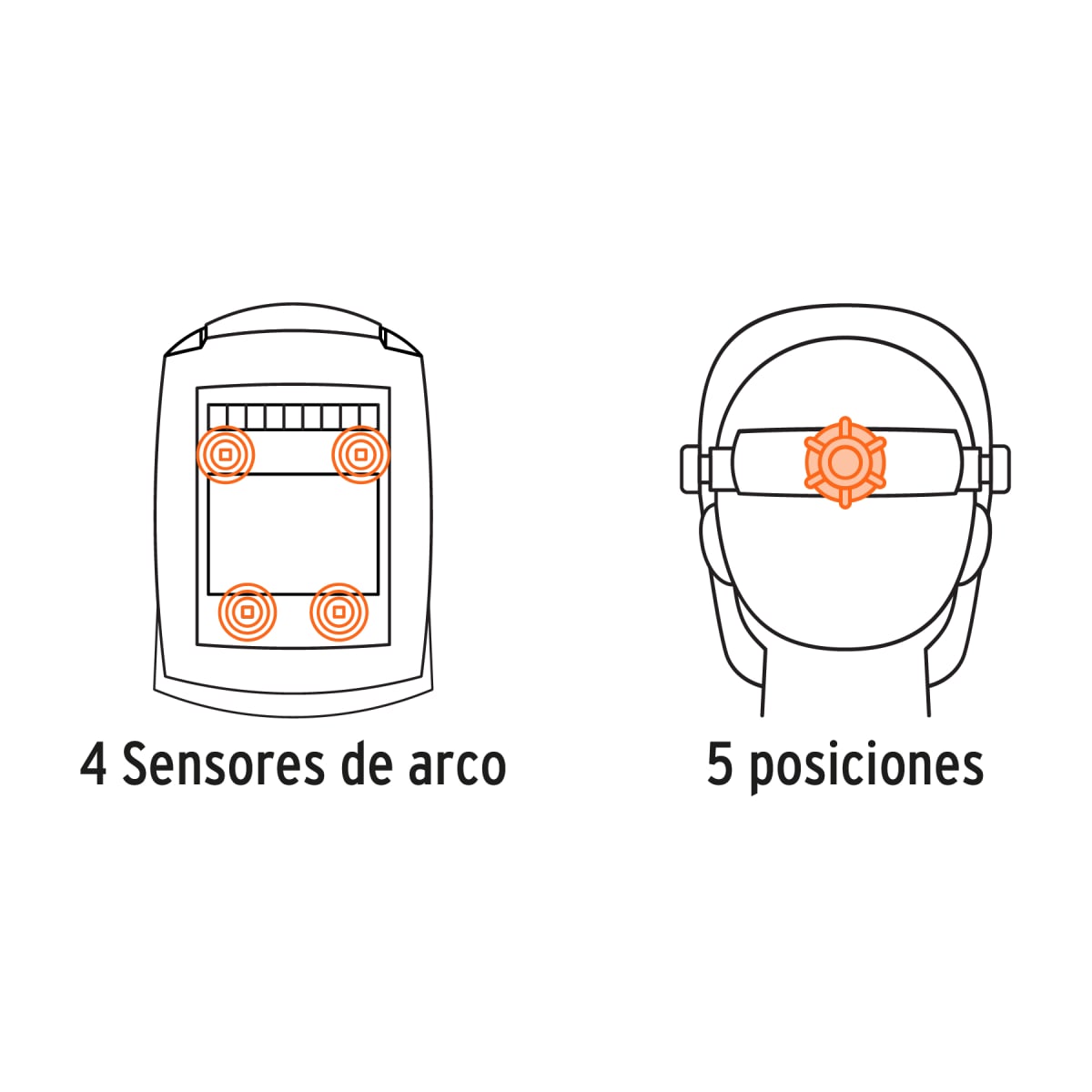 Careta electrónica para soldar, sombra 9-13, truper3