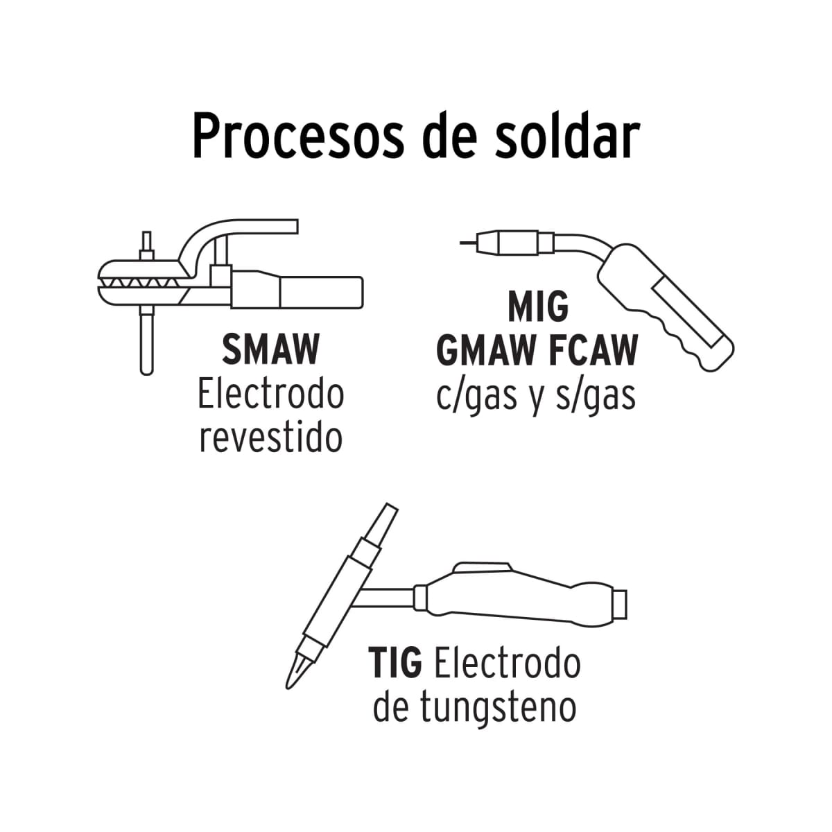 Soldadora 160A Pretul + Mascara para soldar Electronica Pretul9