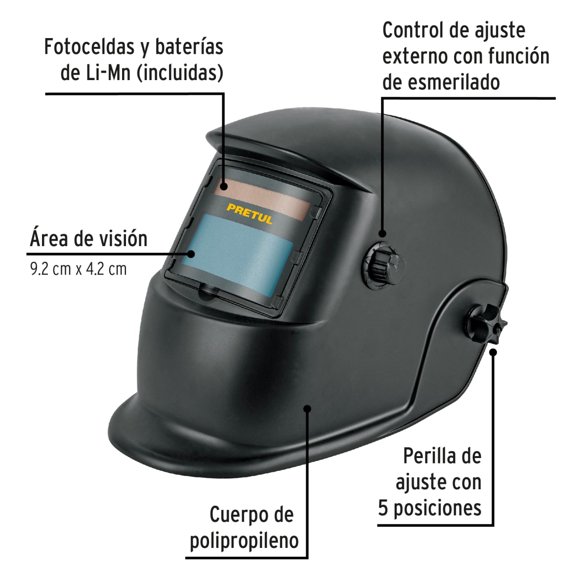 Soldadora 160A Pretul + Mascara para soldar Electronica Pretul10