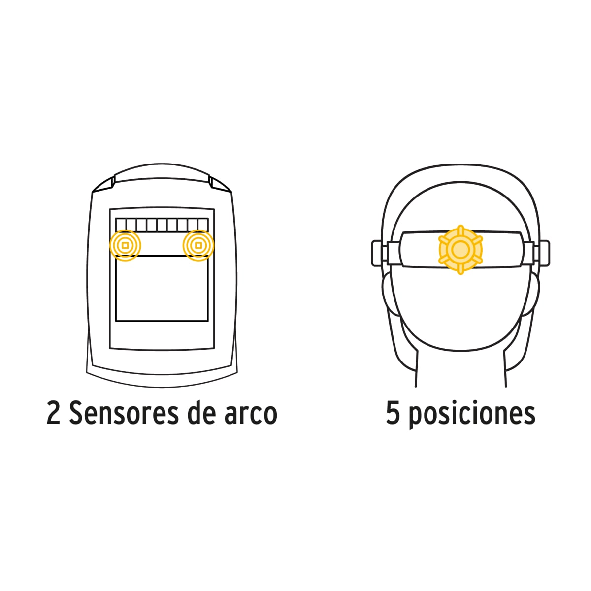 Soldadora 130A Pretul + Mascara para soldar Electronica Pretul6