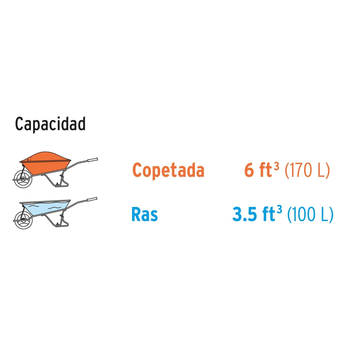 Carretilla 6 ft3 llanta neumática reforzada, truper6