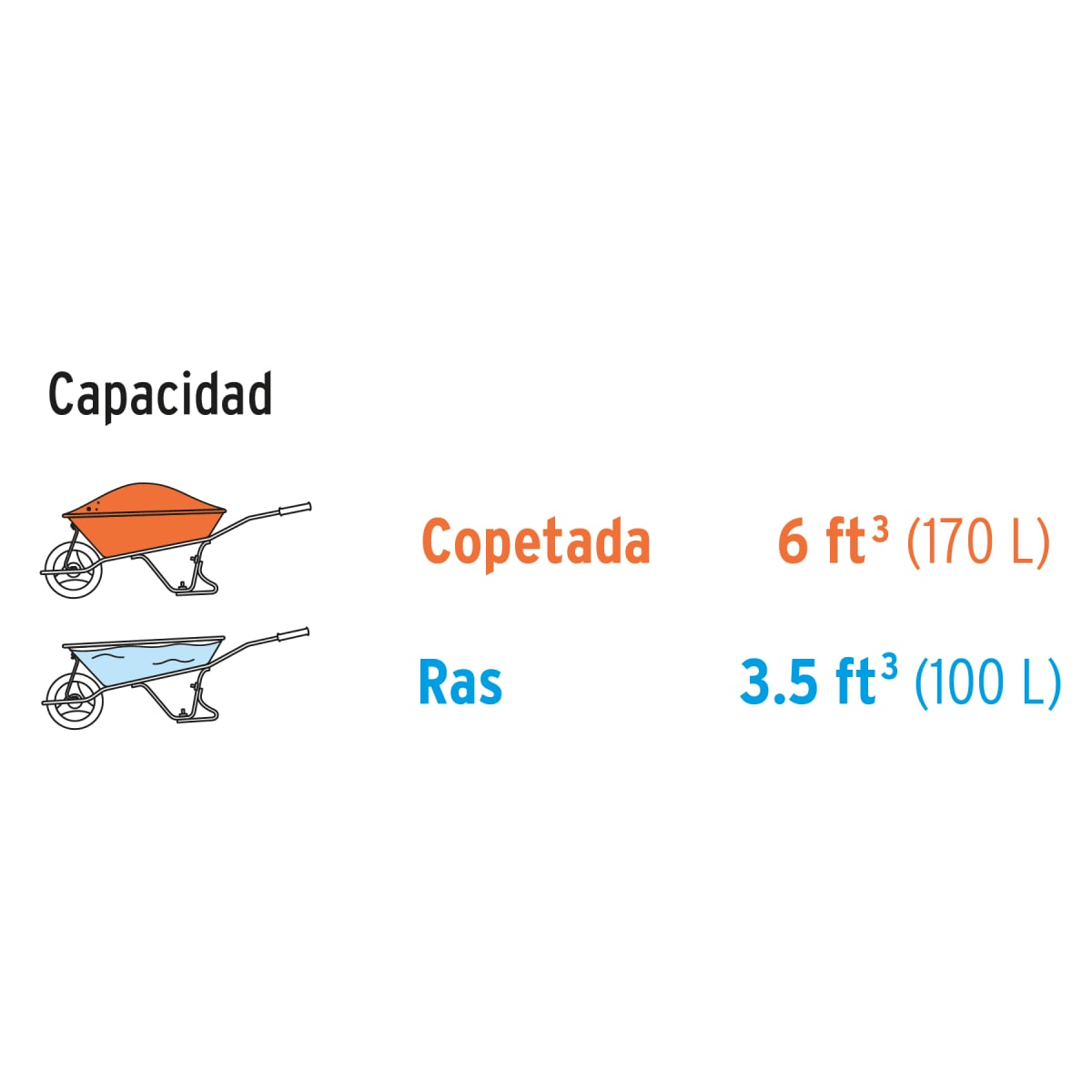 Carretilla Buggy 170 Litros 6 FT3 750 KG TRUPER EXPERT6