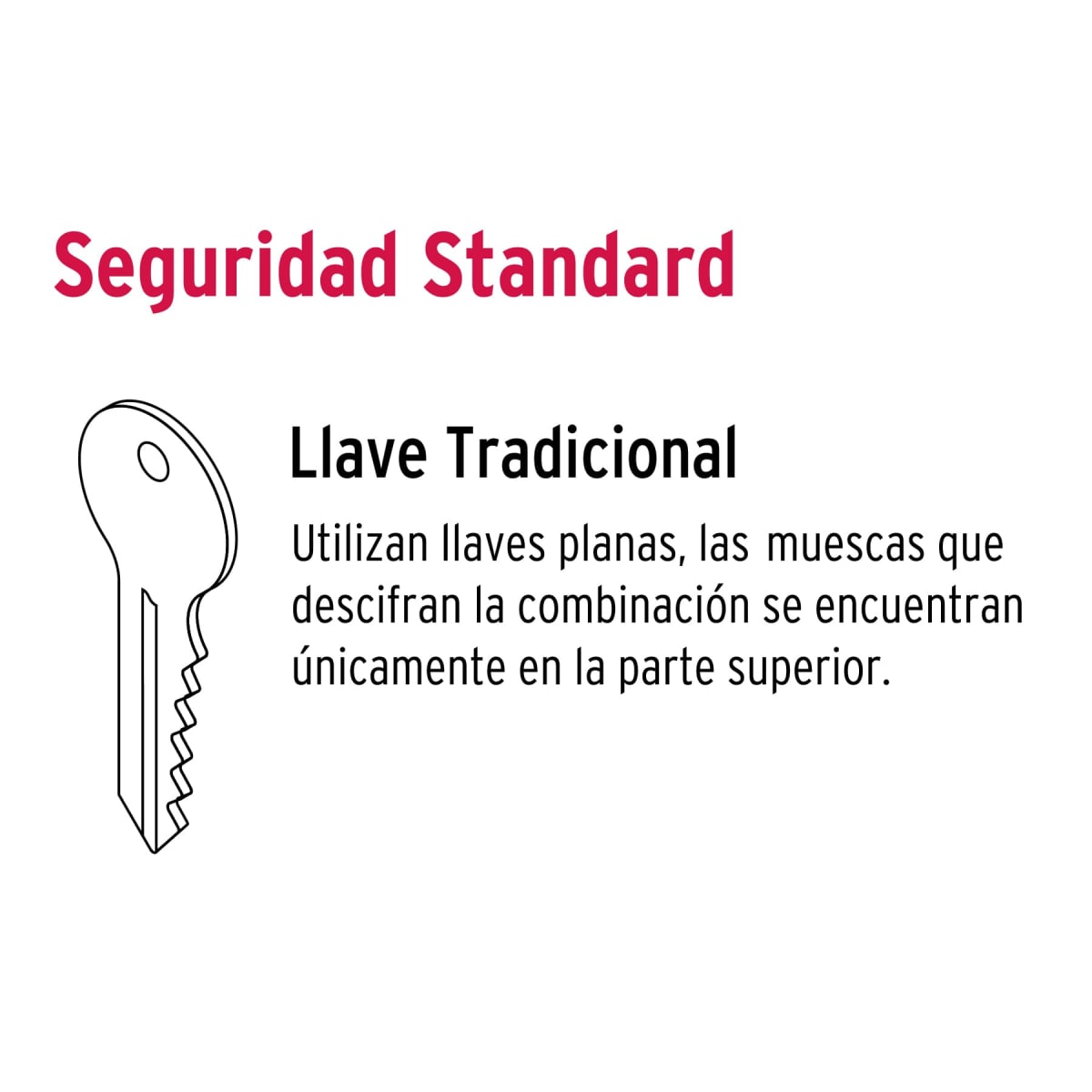 Chapa cerradura de barra libre doble cilindro Hermex5