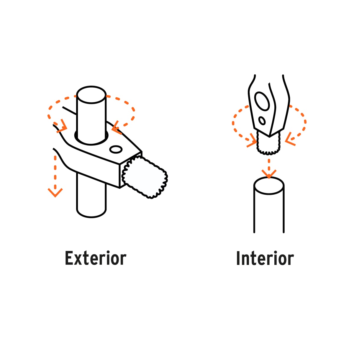 Cepillo limpiador de terminales de baterías, 4 en 1, Truper5