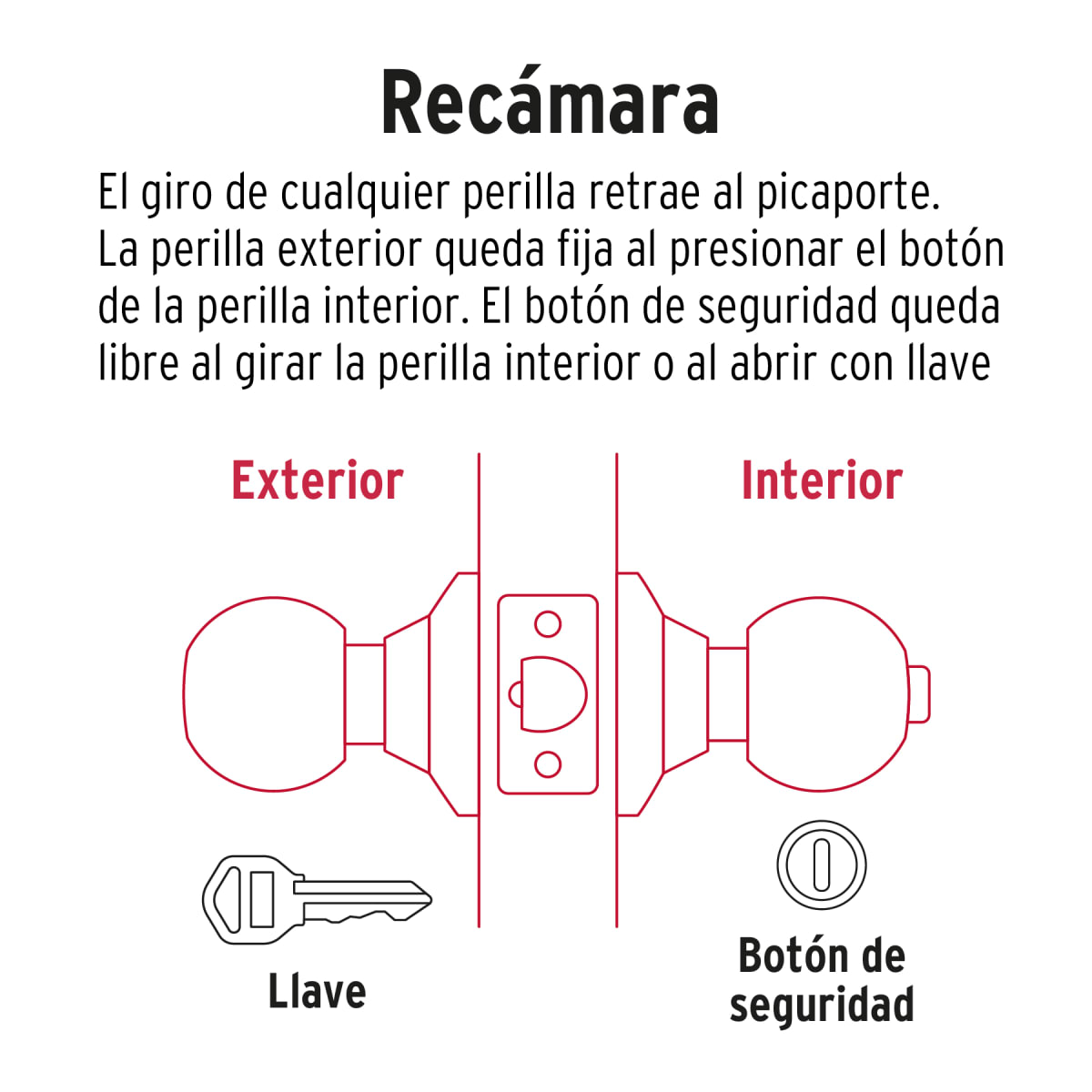 Cerradura pomo, negro, esfera, recámara, hermex5