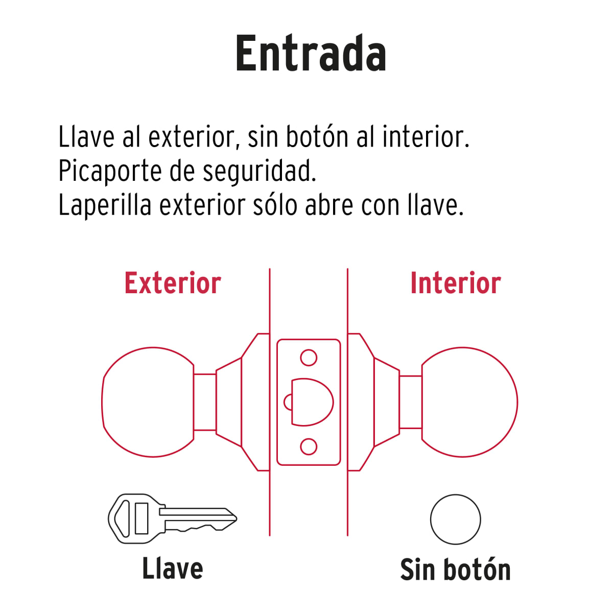 Cerradura pomo, negro, oval, entrada, Hermex5