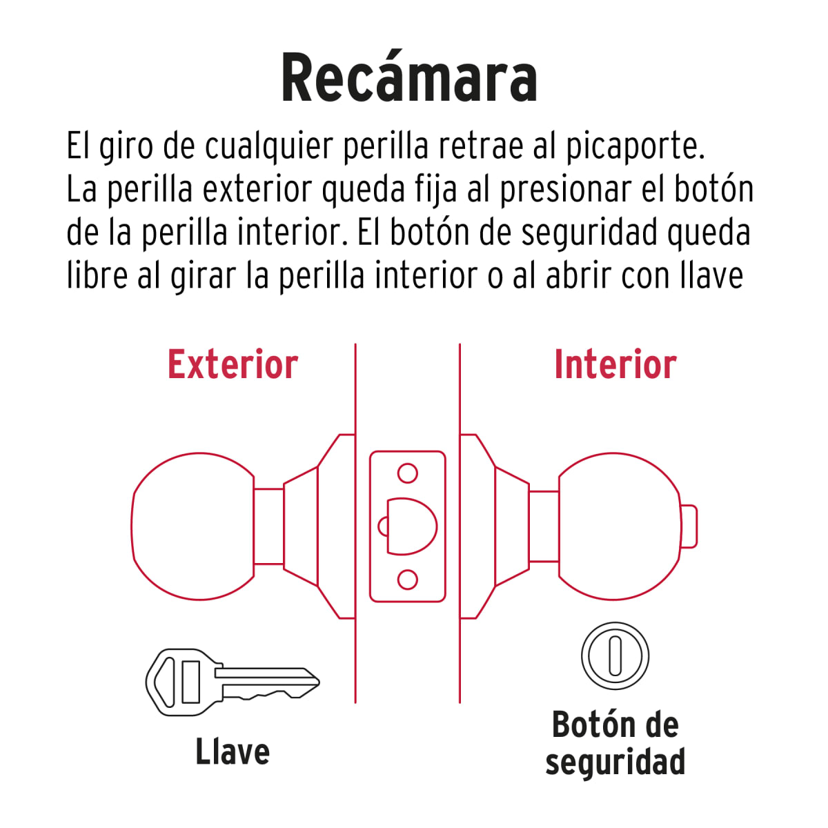 Cerradura pomo, negro, oval, recámara, Hermex5