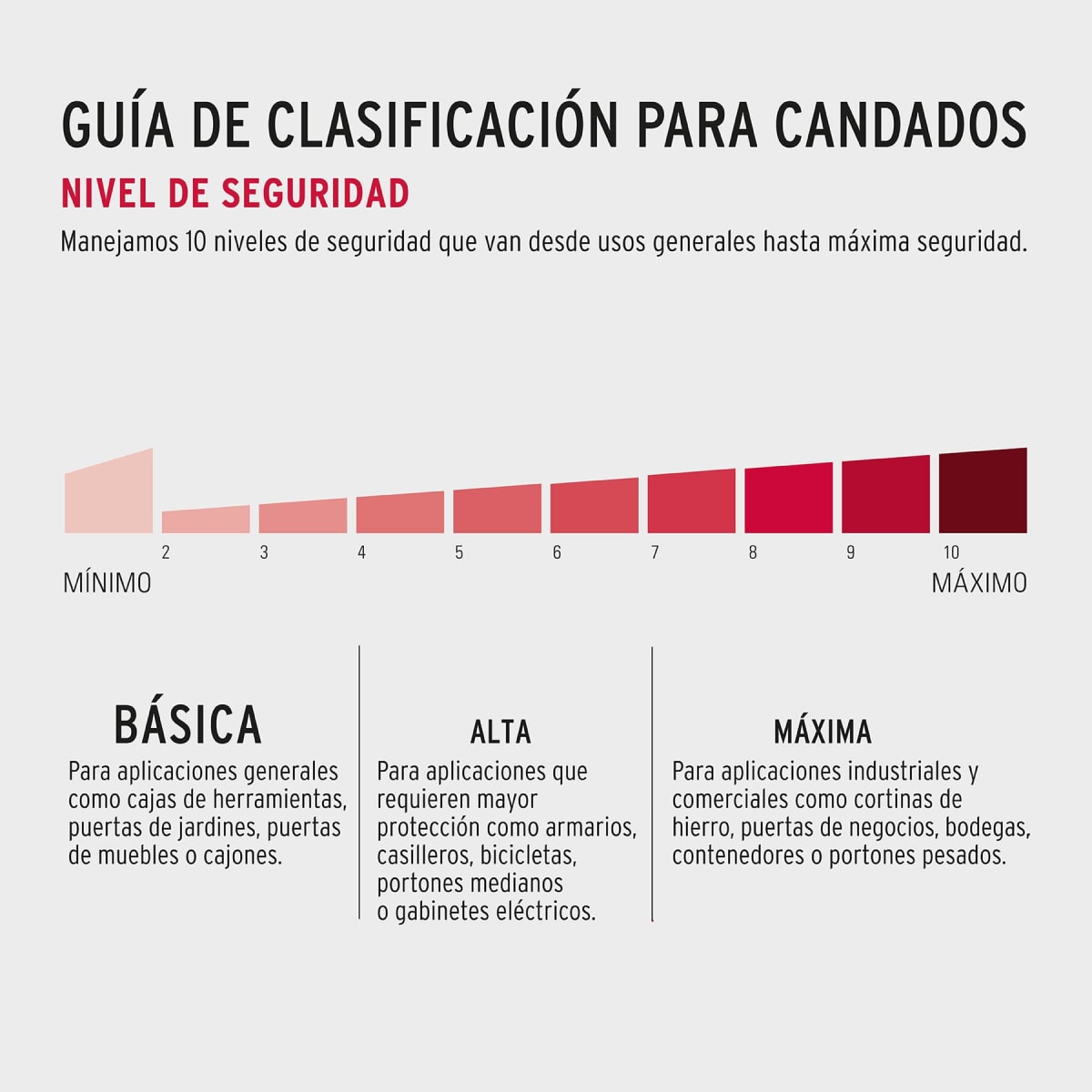 Blíster con 2 candados de latón de 20 mm, Hermex Basic2