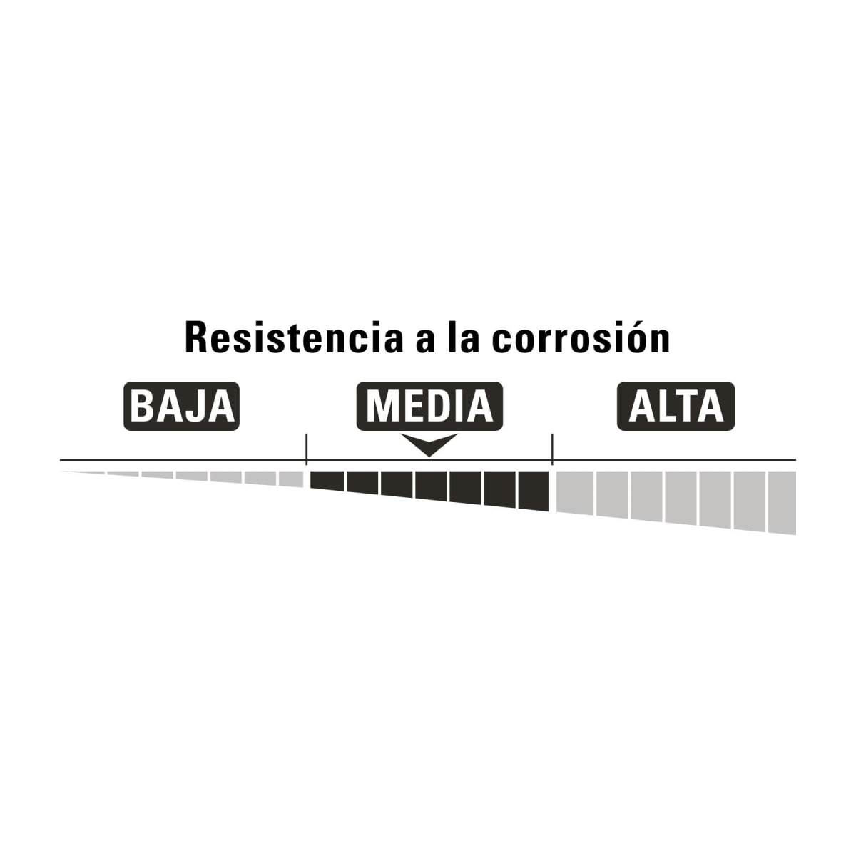 Blíster con 2 candados de latón de 20 mm, Hermex Basic4
