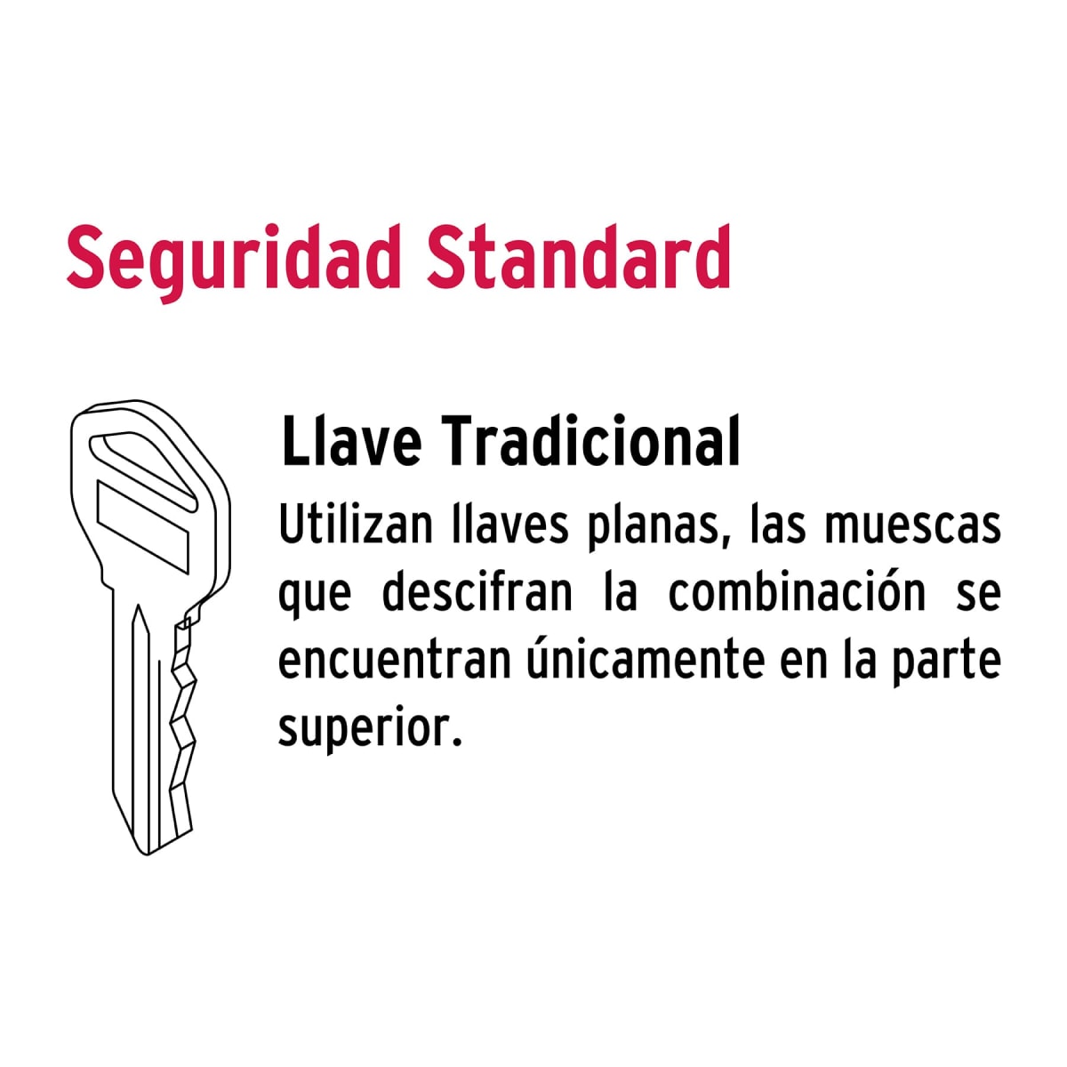 Chapa cerradura para mueble modelo 24 cromo Hermex7