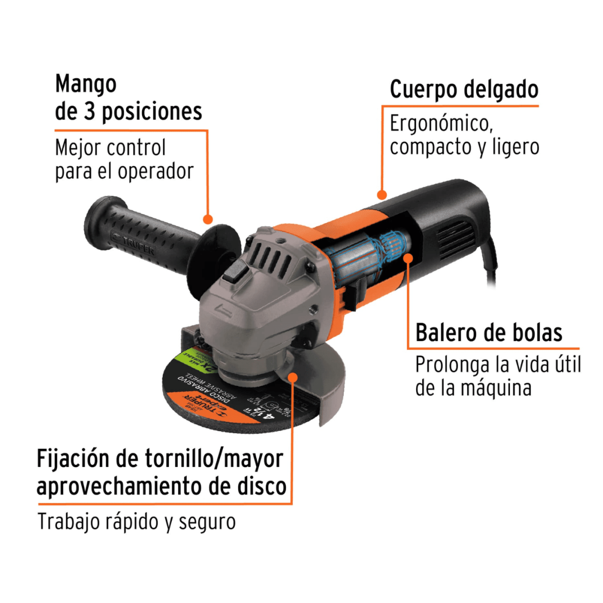 Taladro Percutor 600W + Amoladora 4 1/2 800W + Caja de herramientas con ruedas Truper6
