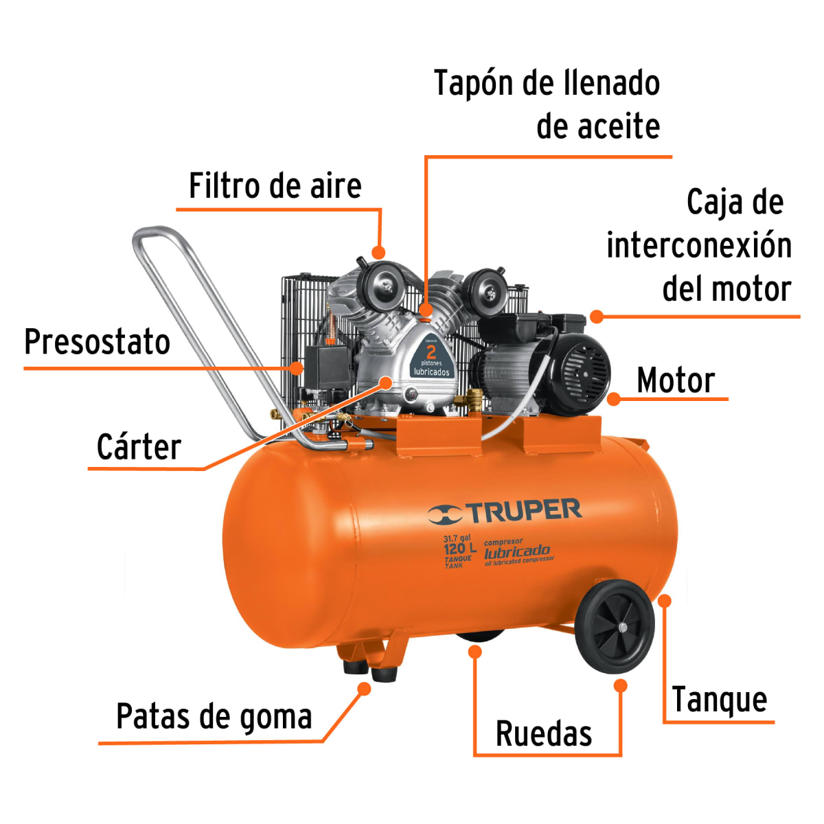Compresora lubricada de banda 120 litros Horizontal  Truper3