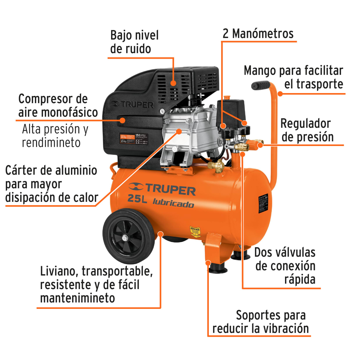 Compresora 25 litros Horizontal Truper2