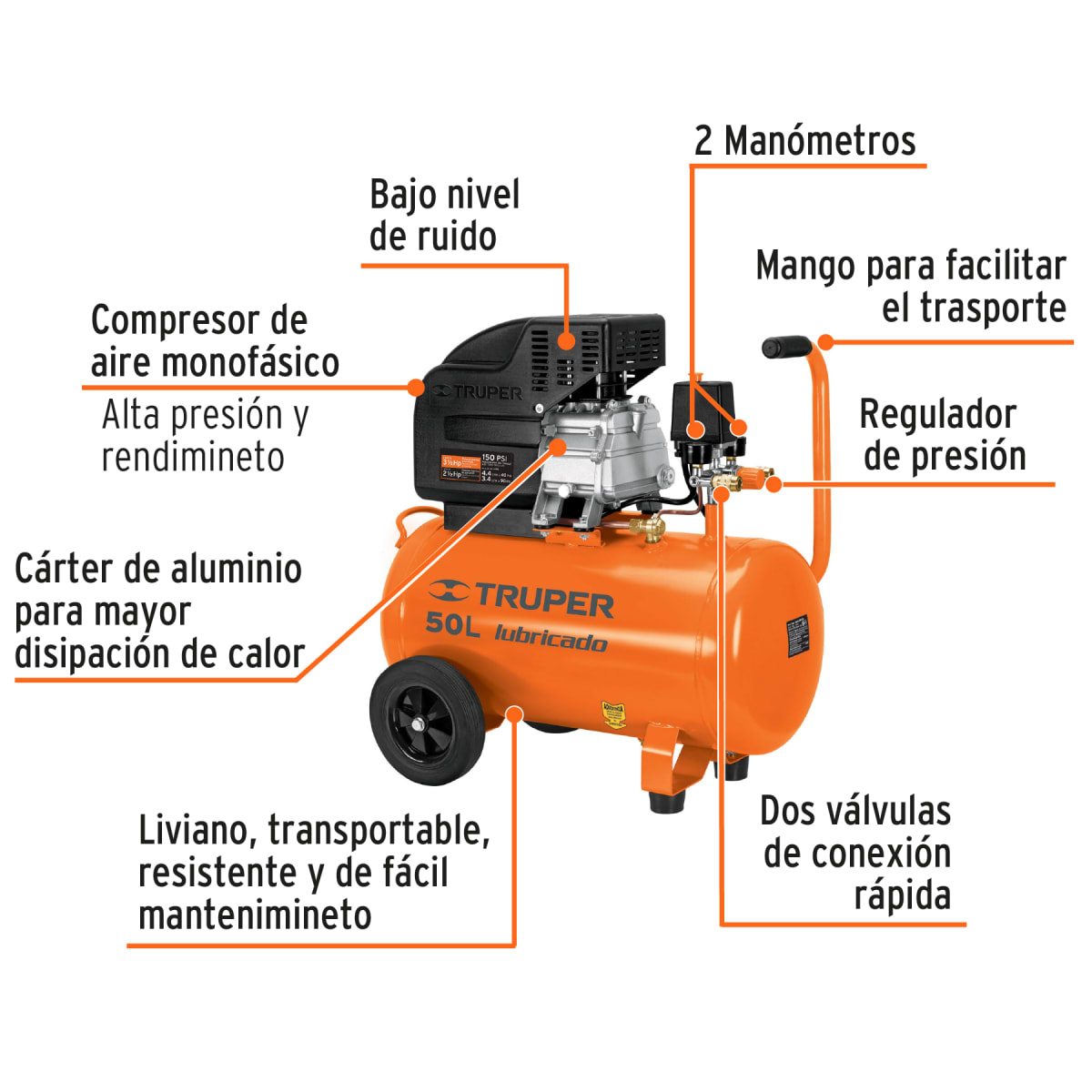 Combo compresora de 50L con manguera y pistola para pintar5