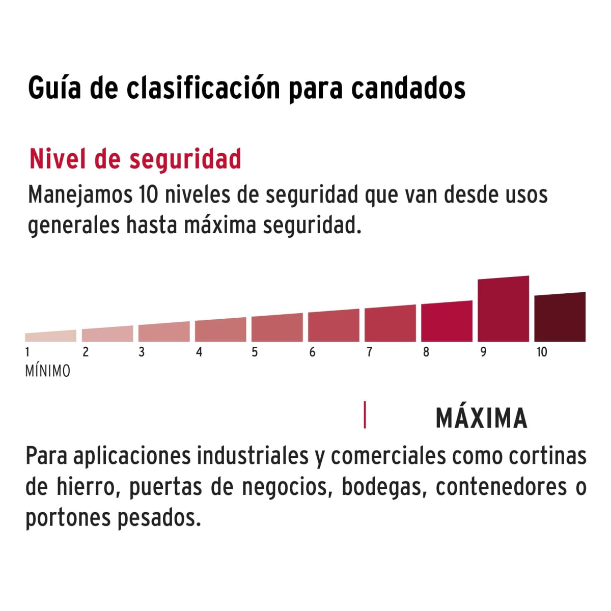 Candado antipalanca 75 mm cuerpo de latón, llave tetra Hermex4