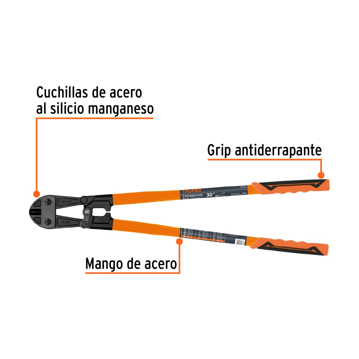 Cizalla profesional de 1/2'' - 30'' Truper4