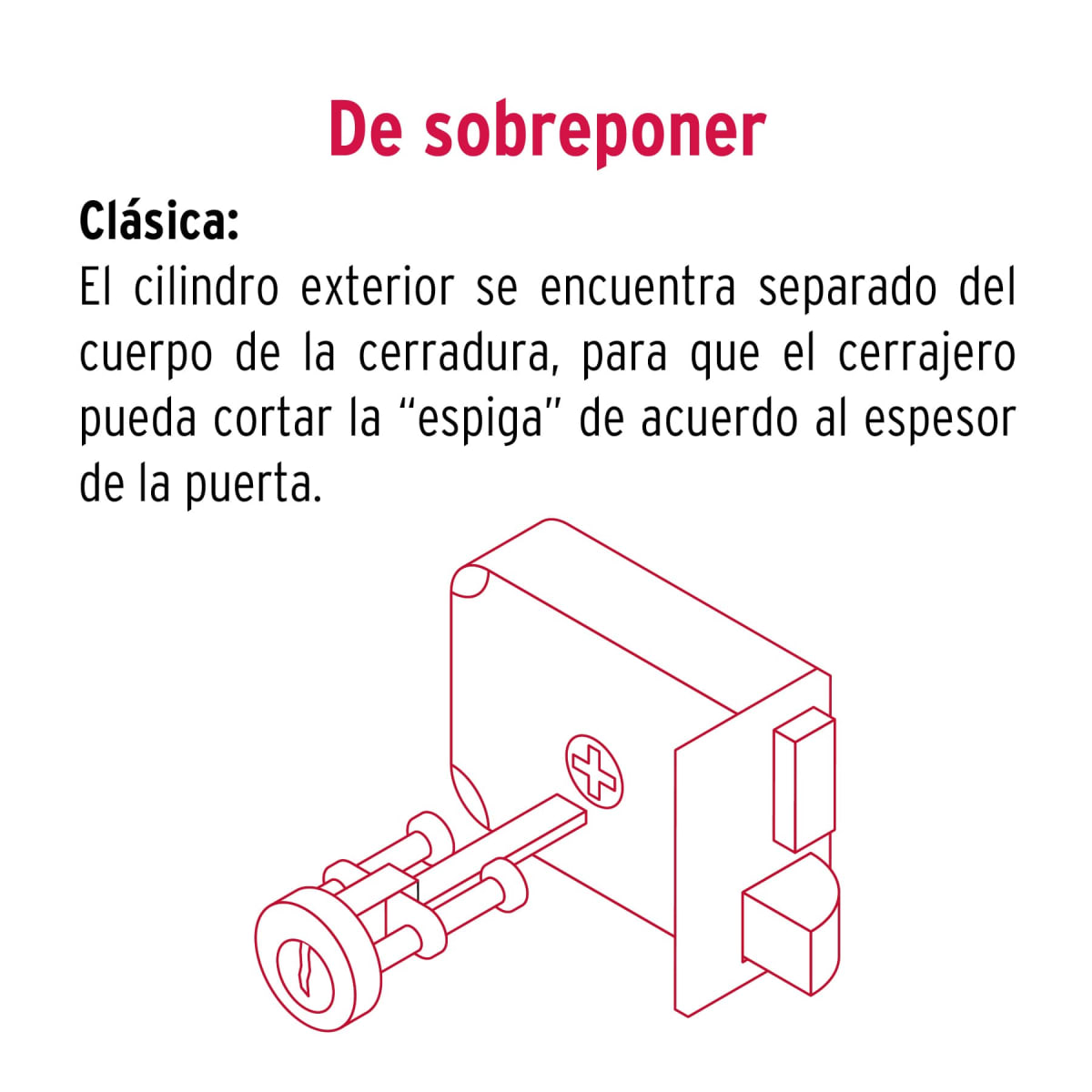 Chapa cerradura de sobreponer derecha clasica Hermex5