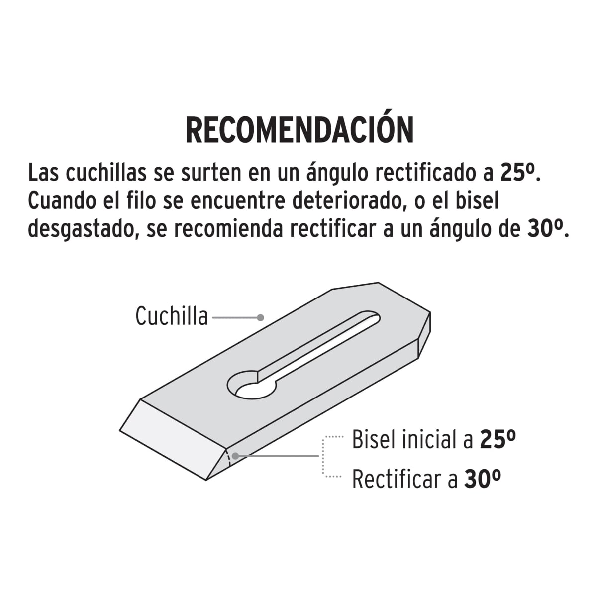 Repuesto de cuchilla  para cepillo #6 Truper2