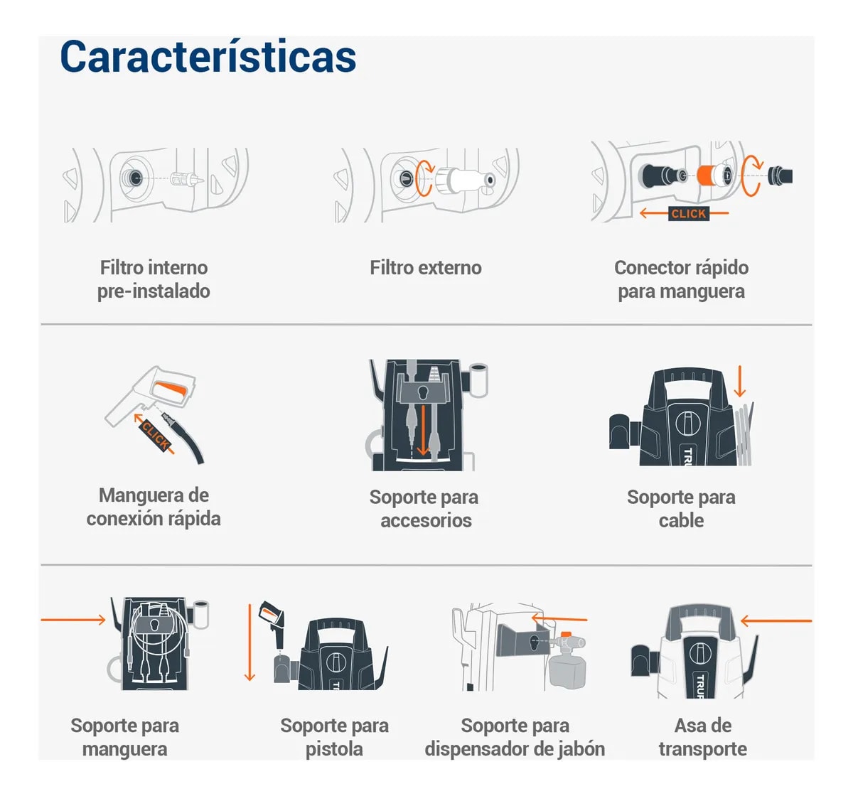 Hidrolavadora Electrica Alta Presión 1800PSI 1500W  Truper8