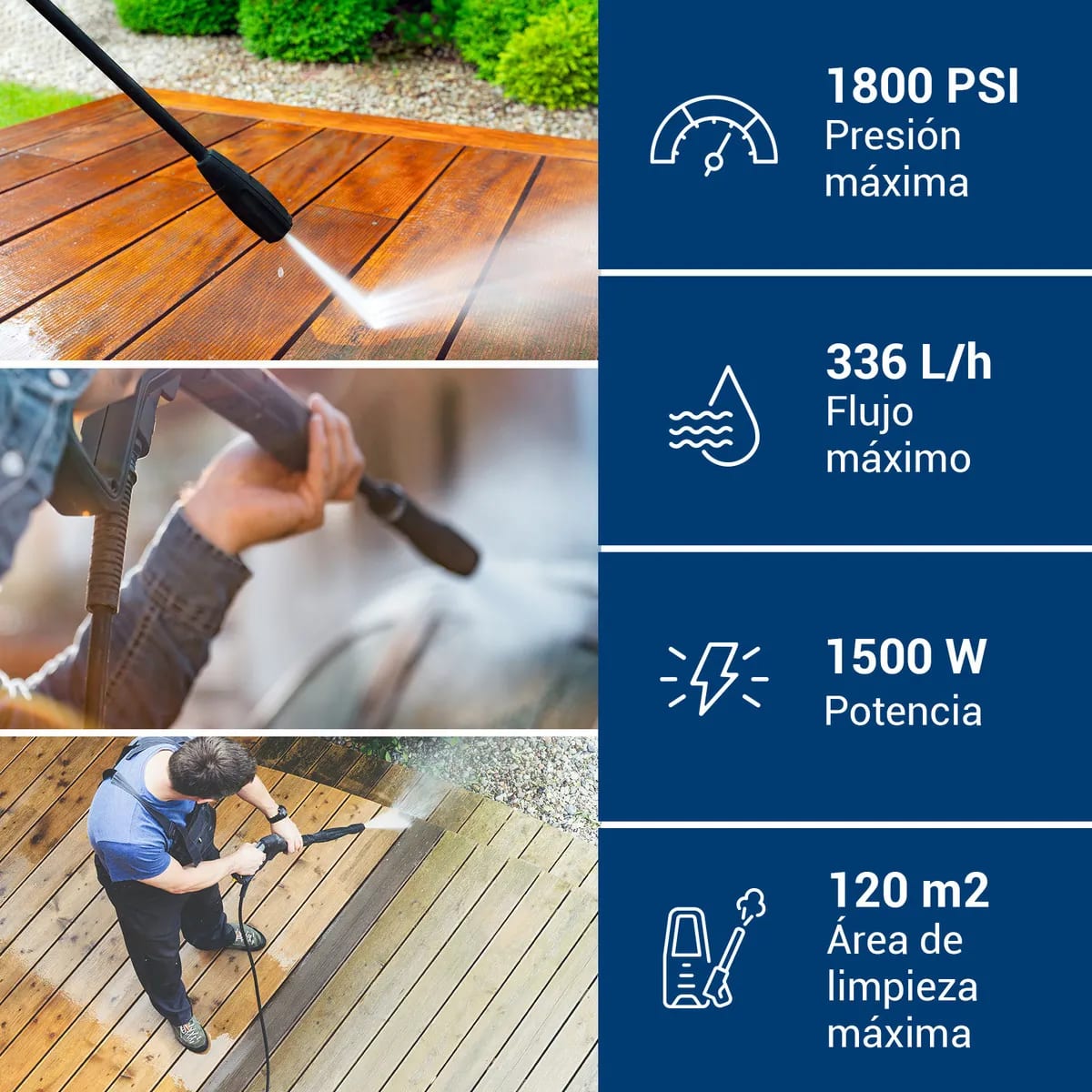 Hidrolavadora Electrica Alta Presion 1800PSI 1500W + Manguera 10 m Truper6