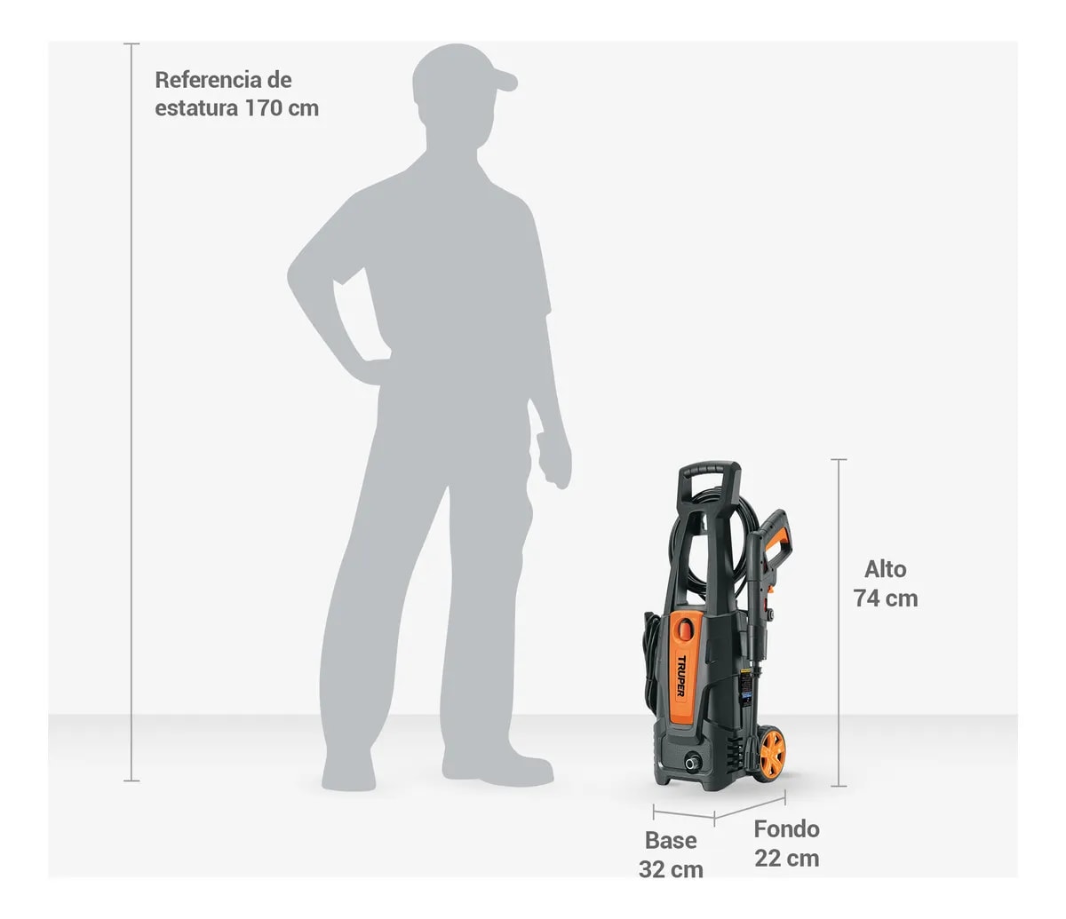 Hidrolavadora Electrica Alta Presion 1800PSI 1500W + Manguera 10 m Truper10