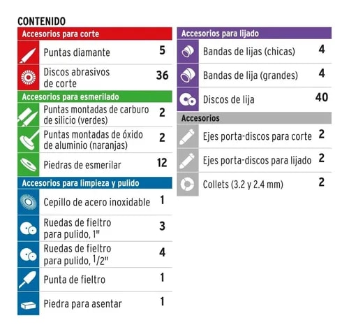 Kit con 121 accesorios para mini rectificadora Truper2