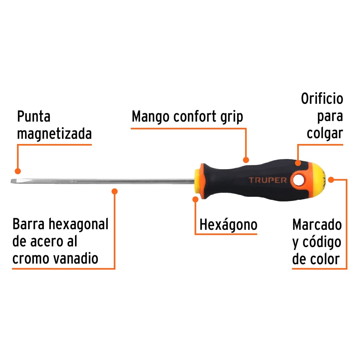 Desarmador cabinet 1/8´´ x 4-1/2´´ mango Comfort Grip, Truper2