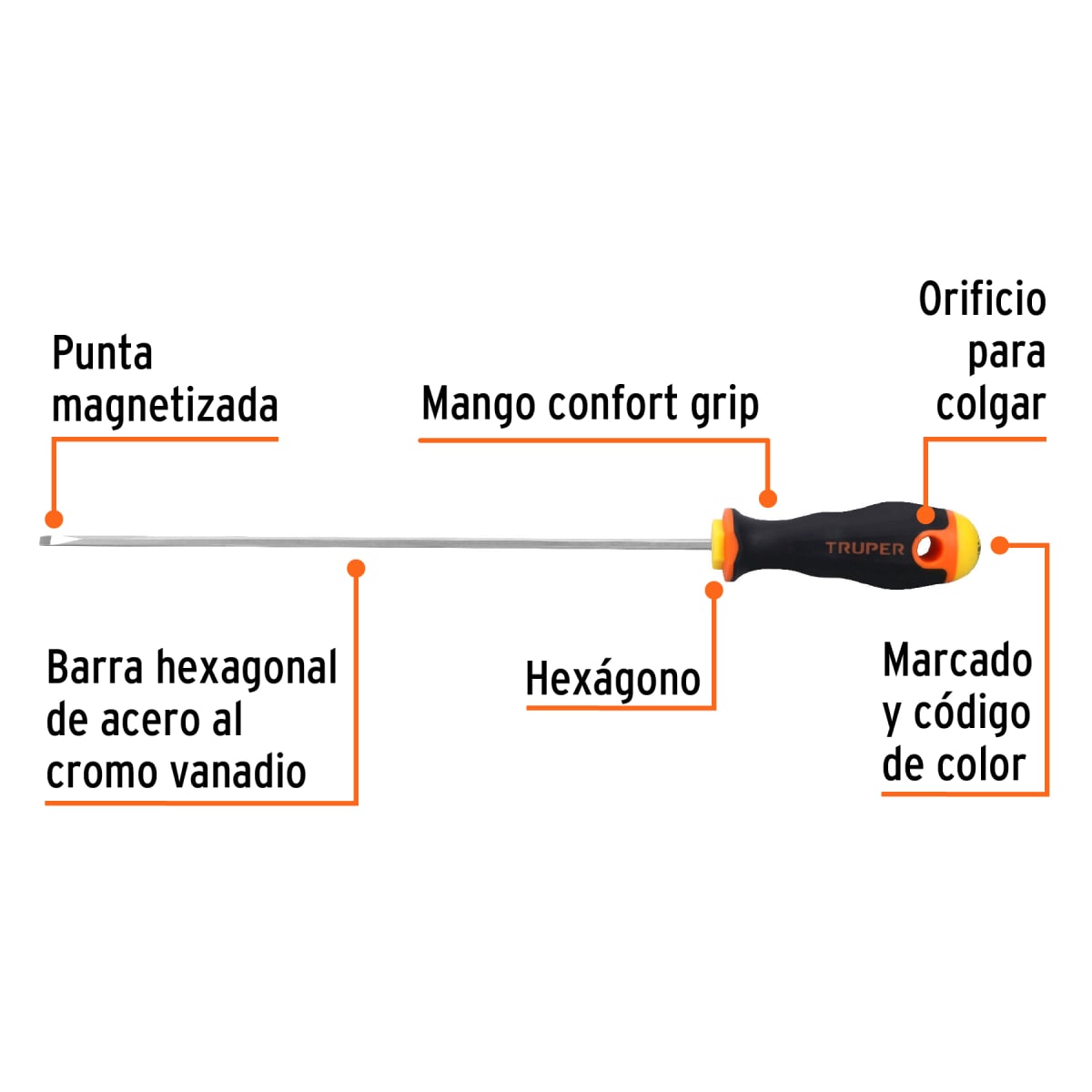 Desarmador cabinet 1/8´´ x 8´´ mango Comfort Grip, Truper2