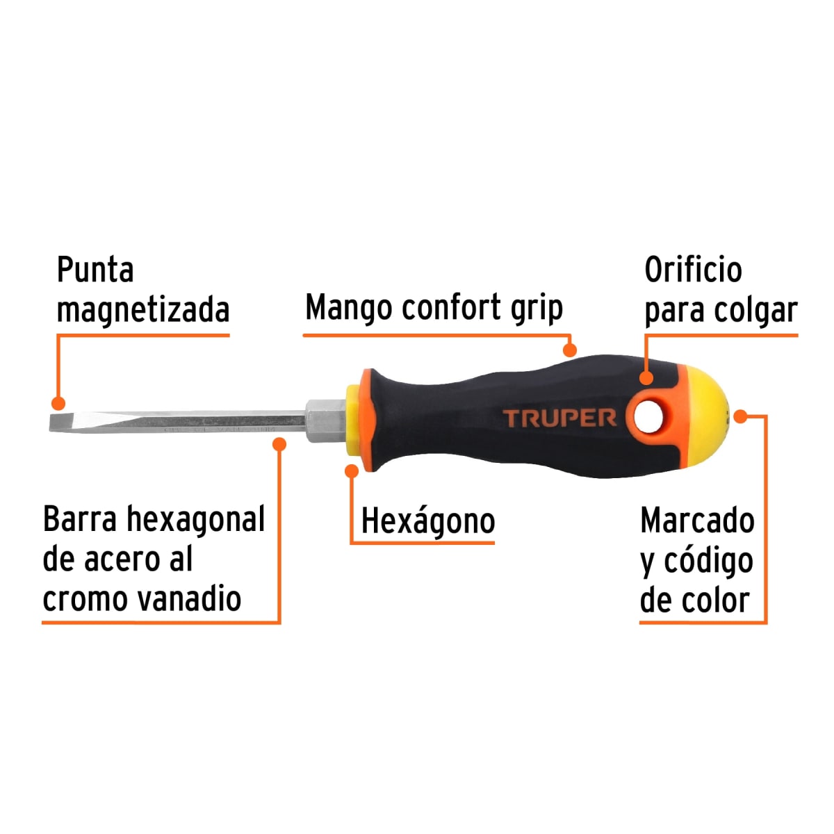 Desarmador cabinet 3/16 x 3´´ mango Comfort Grip, Truper2
