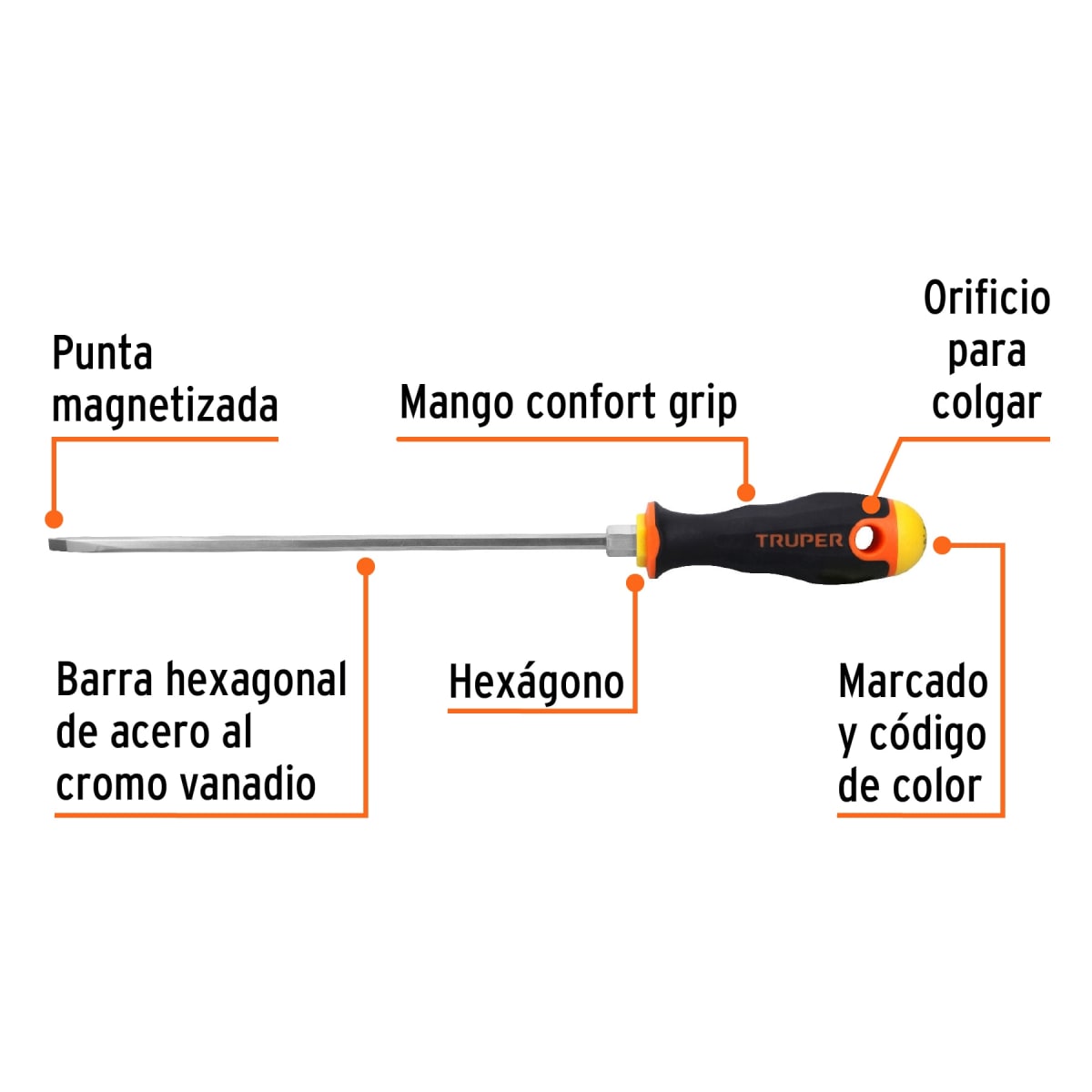 Desarmador cabinet 3/16´´ x 8´´ mango Comfort Grip, Truper2