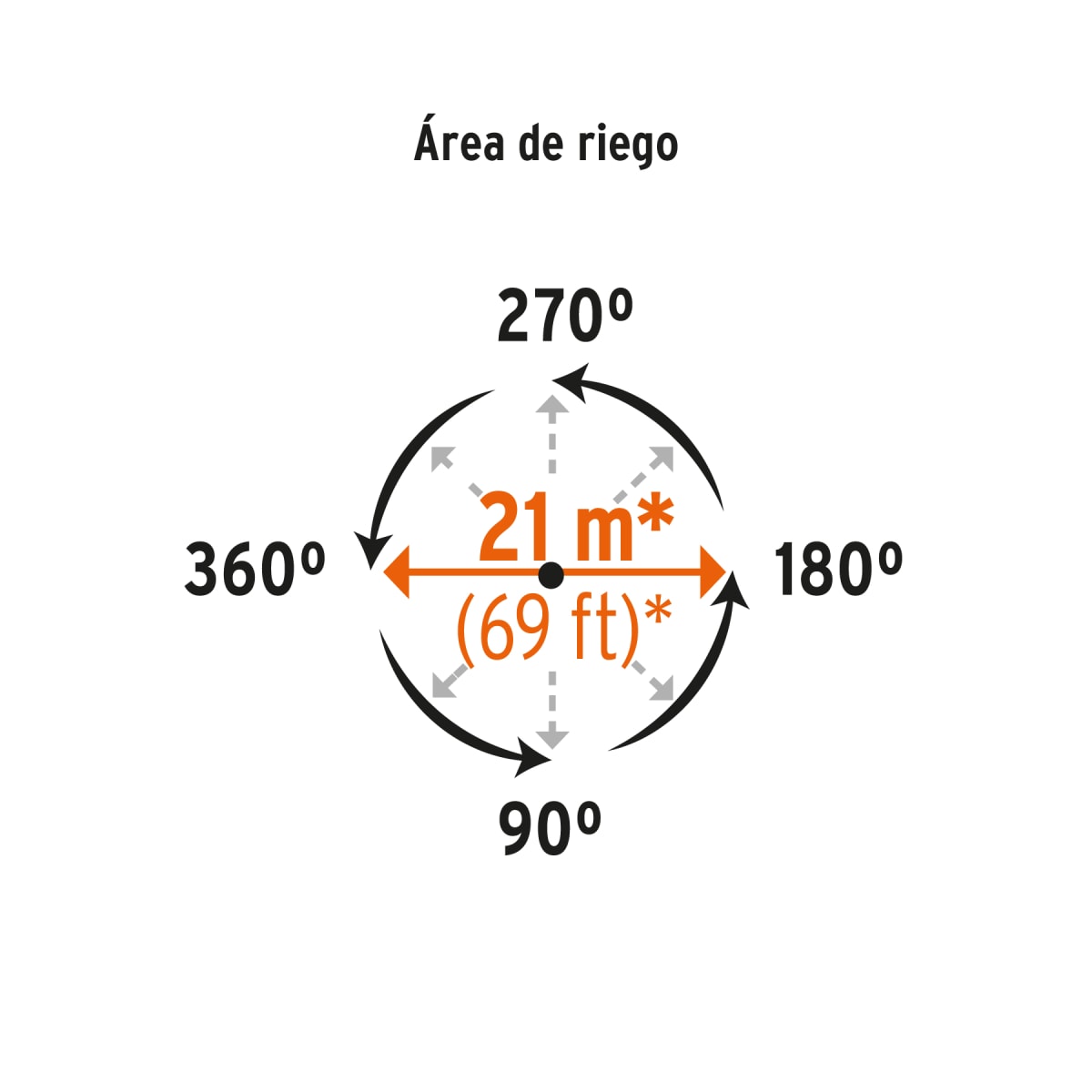 Aspersor metalico 2 vias estaca metalica 11