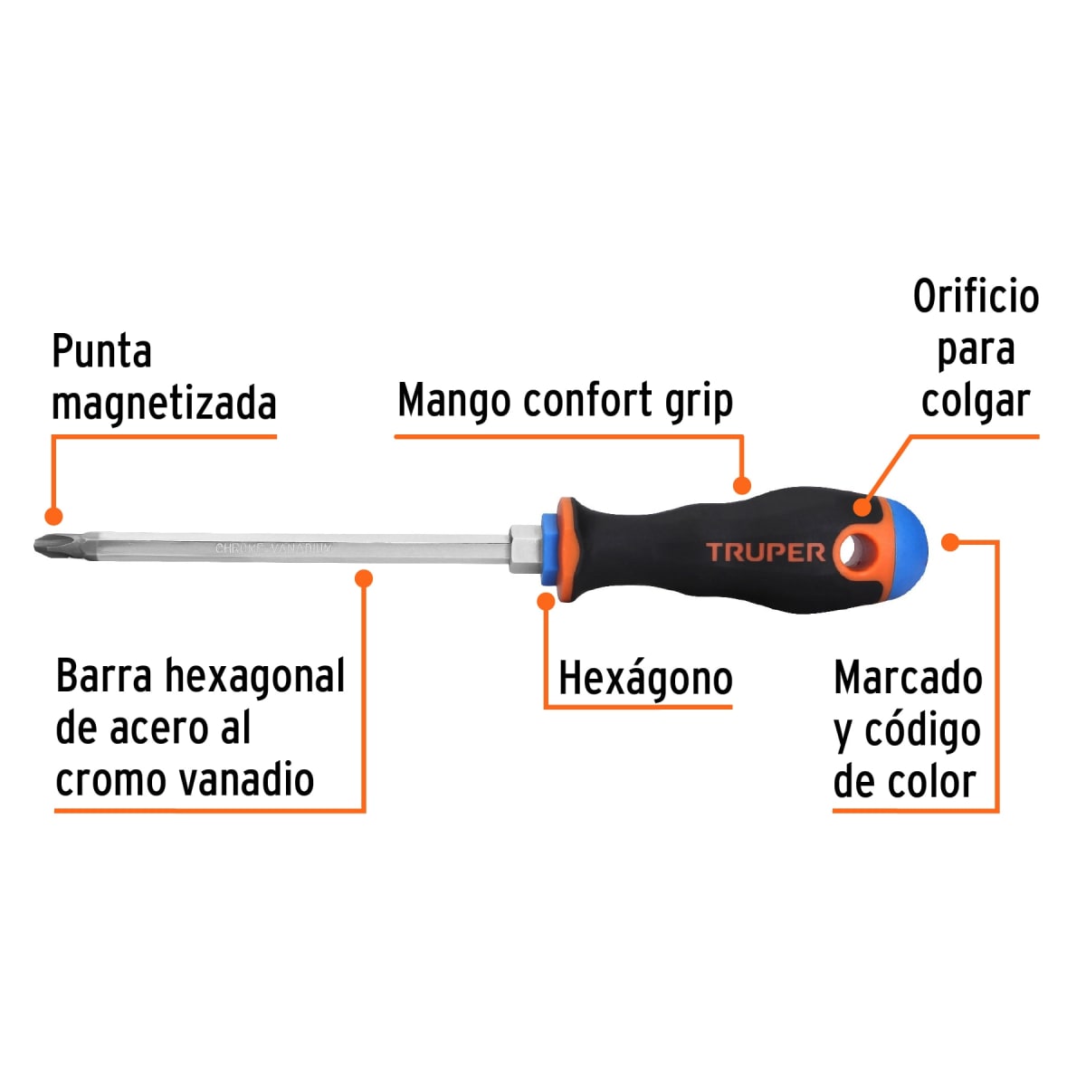 Desarmador de cruz 5/16´´ x 6´´ mango Comfort Grip, Truper2