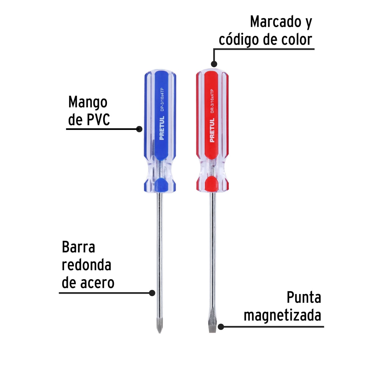 Set de Herramientas Manuales Pretul8