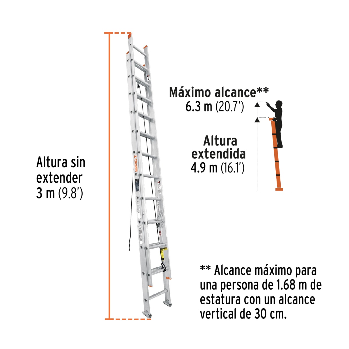 Escalera de extensión, tipo II, 20 peldaños, Truper2