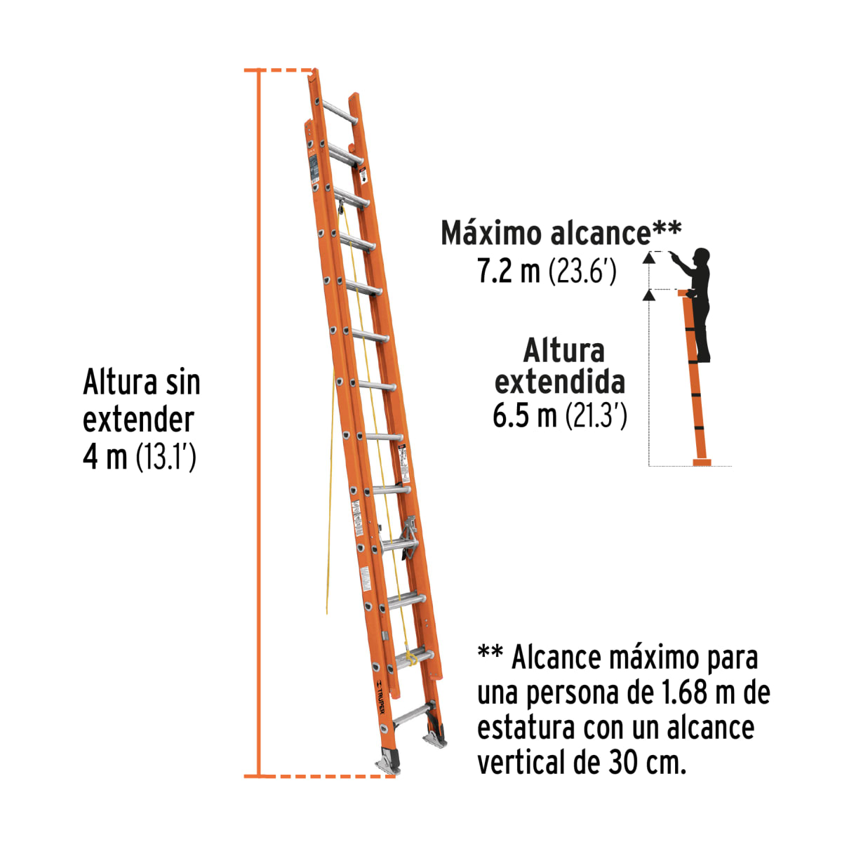 Escalera telescópica fibra de vidrio 24 peldaños Truper2