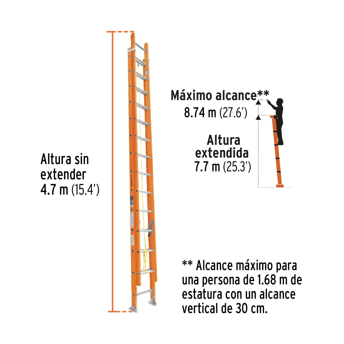 Escalera telescópica fibra de vidrio 28 peldaños Truper2