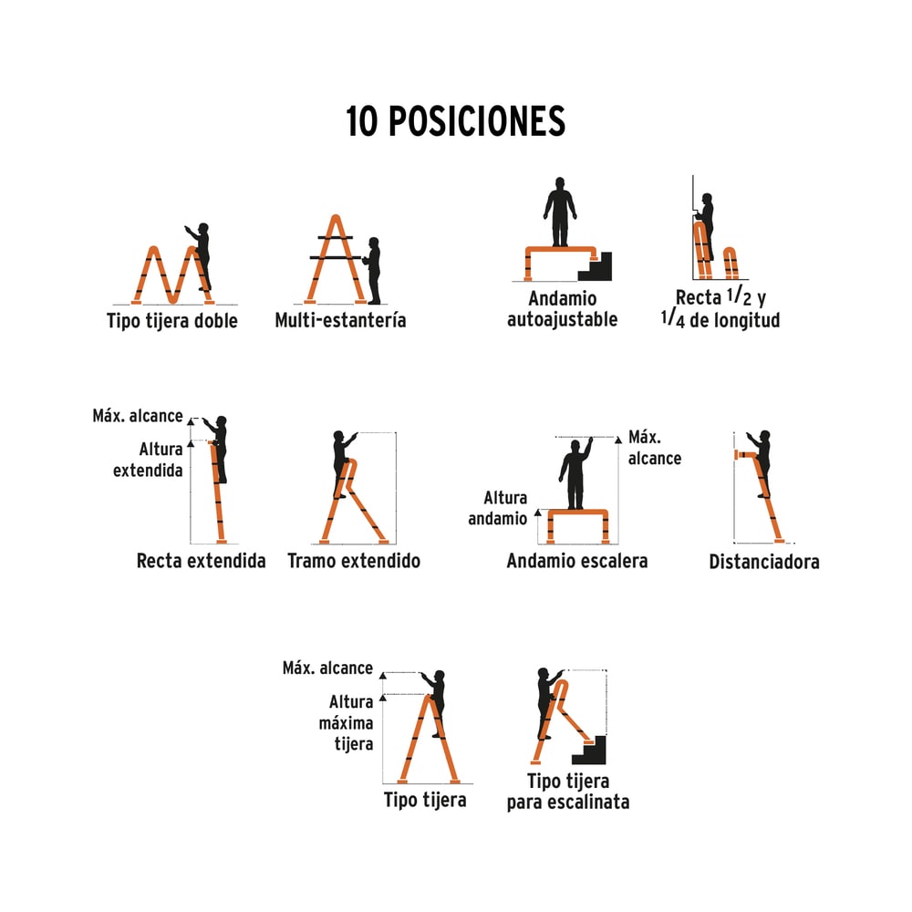 Combo Escalera Multiposición + Taladro 600w + Amoladora 850 Truper4