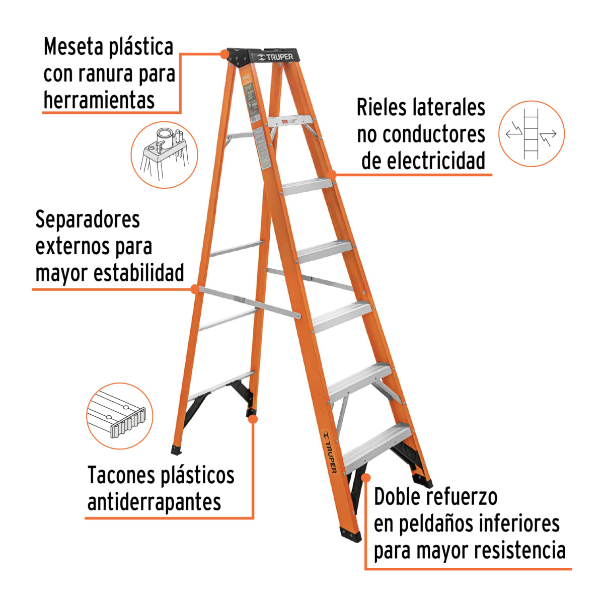 Escalera fibra de vidrio tipo tijera 6 peldaños truper4