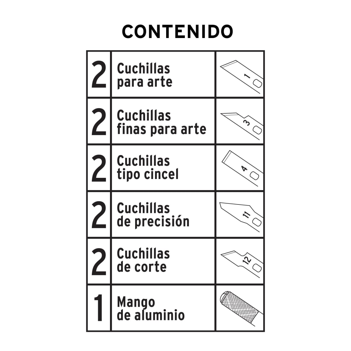Juego de cuchillas con 11 piezas en estuche Truper2