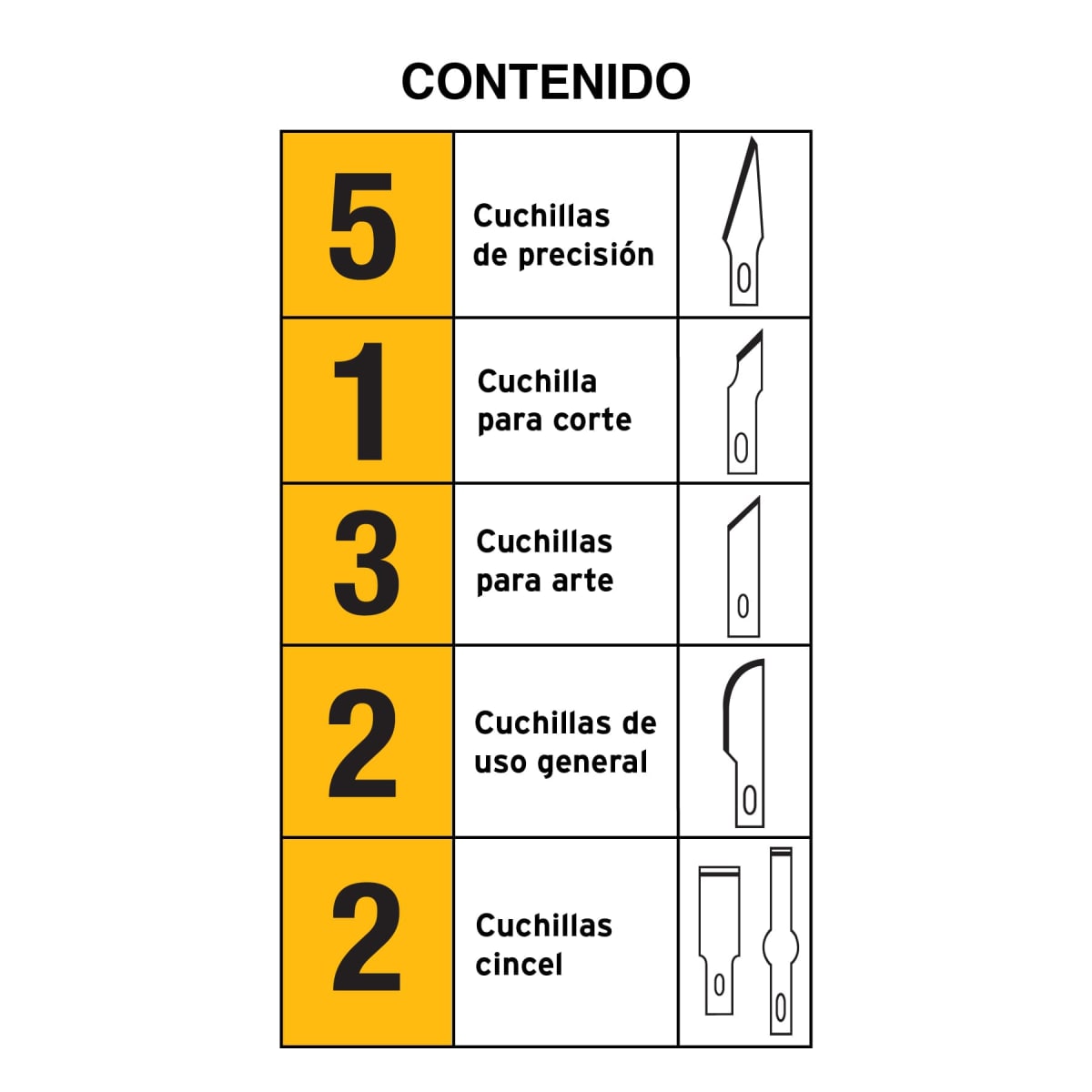 Juego de cuchillas con 13 piezas en estuche Pretul4