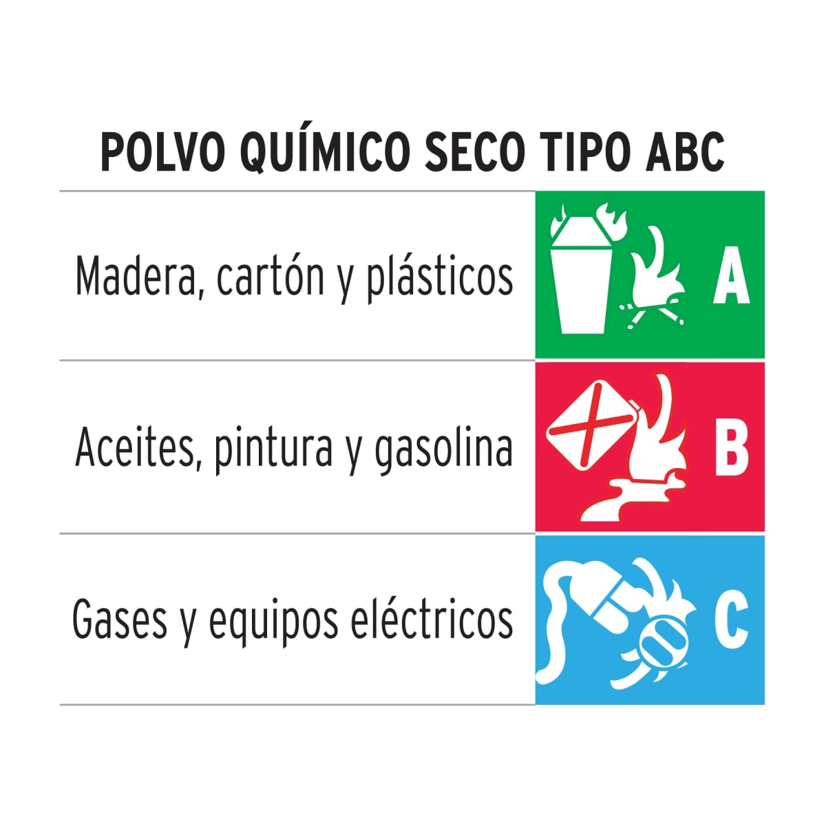 Extintor 1Kg  + triangulo de seguridad y correa de remolque4