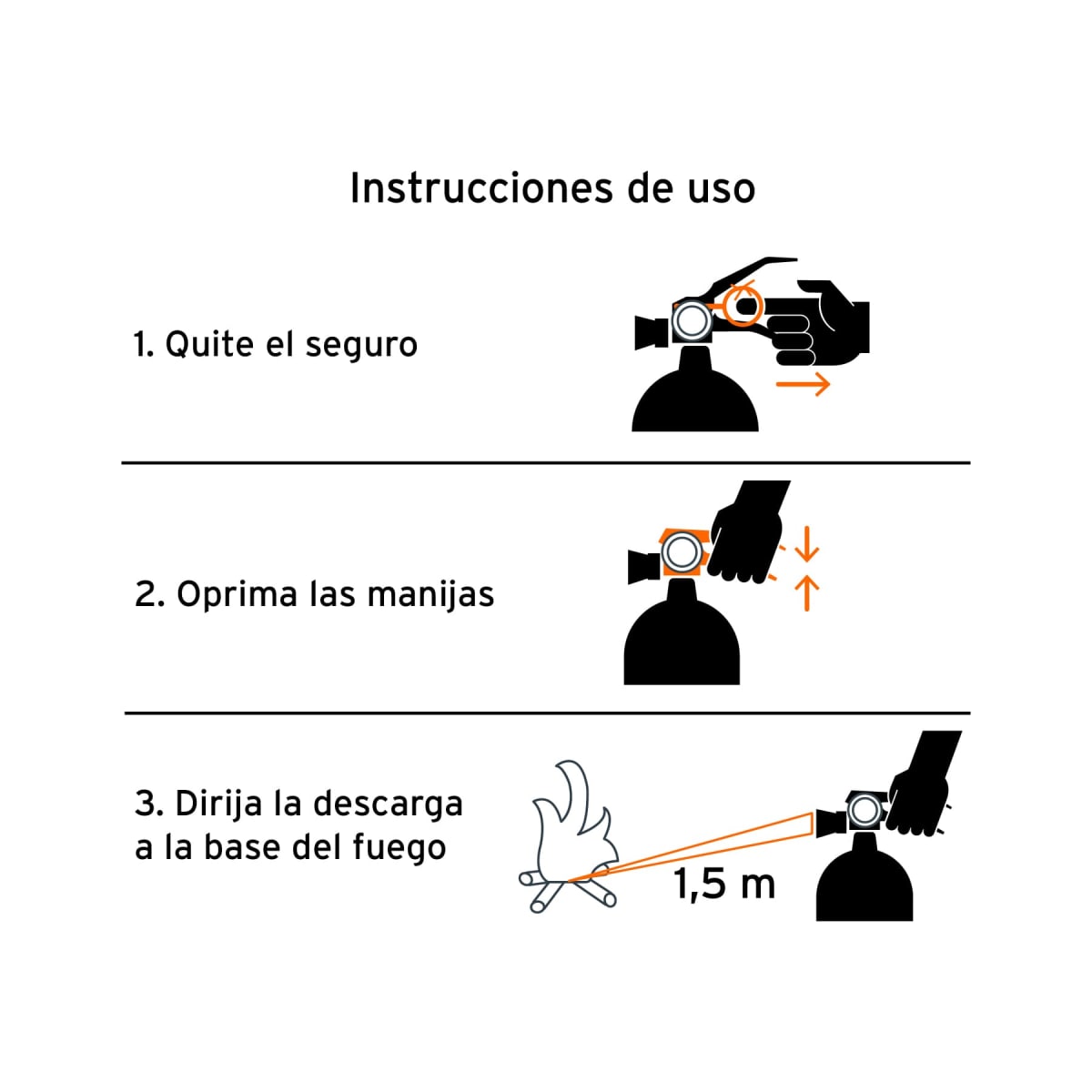 Gata hidraulica 2Tn + triangulo de seguridad y extintor de 1Kg Truper7