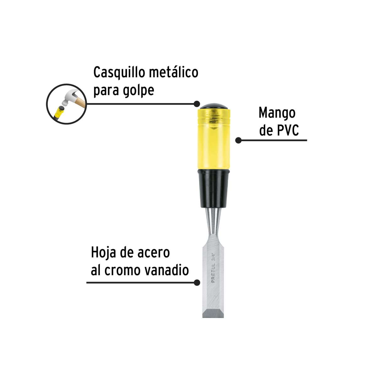 Formon 3/4'' Pretul2